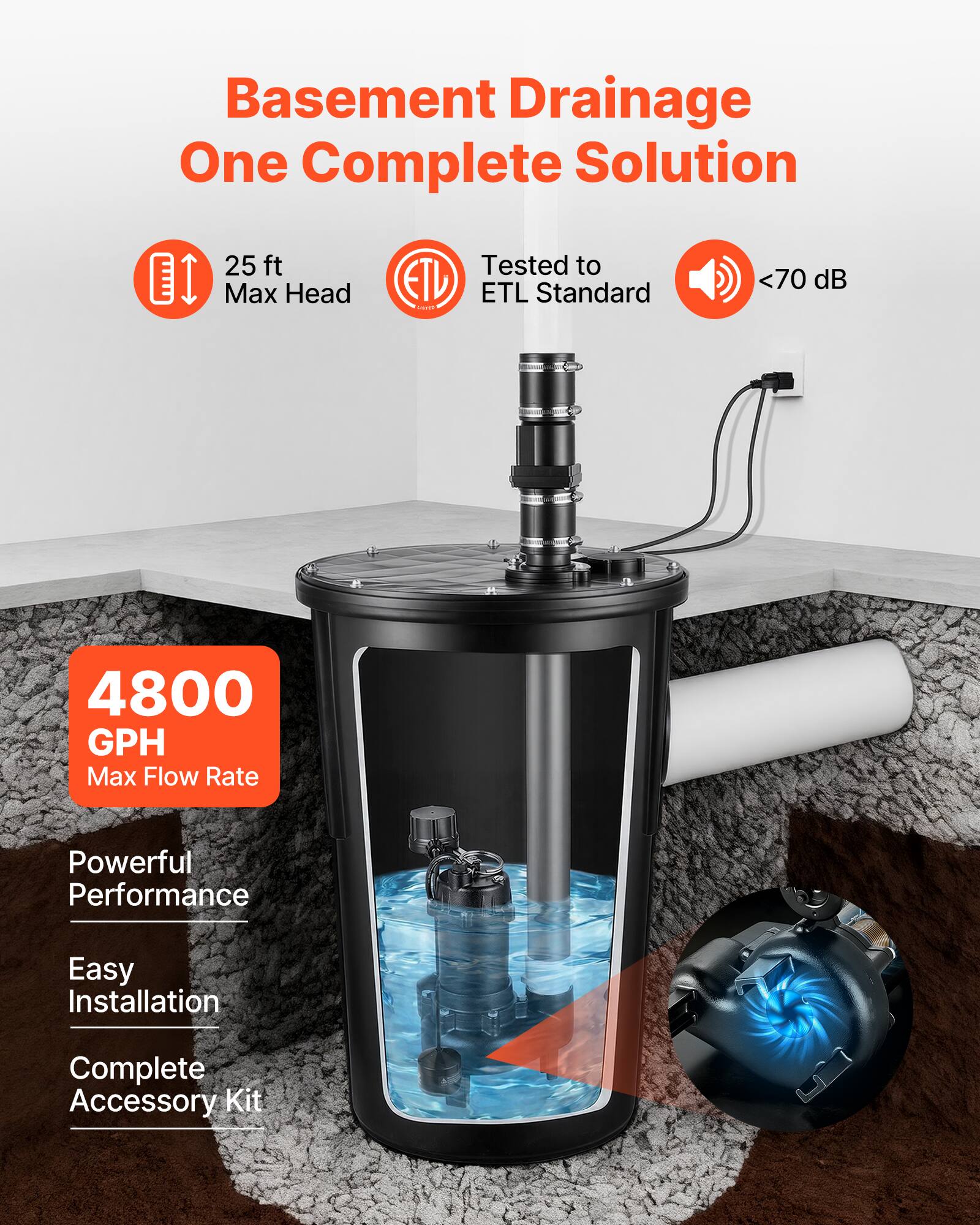 Basement Drainage One Complete Solution

- 25 ft Max Head
- Tested to ETL Standard
- <70 dB
- 4800 GPH Max Flow Rate
- Powerful Performance
- Easy Installation
- Complete Accessory Kit