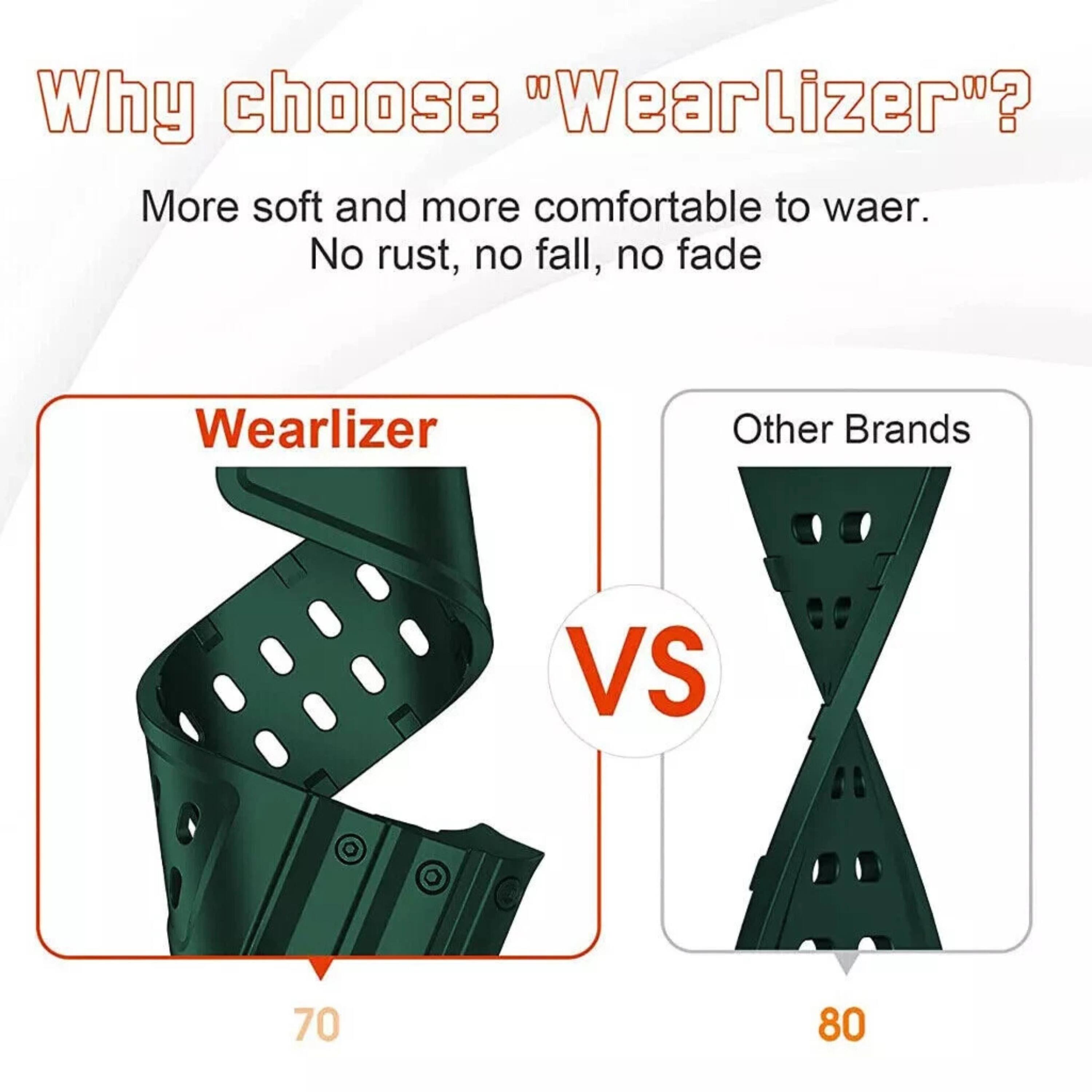 Why choose "Wearlizer"?  
More soft and more comfortable to wear.  
No rust, no fall, no fade  

Wearlizer  
VS  
Other Brands  

70  
80