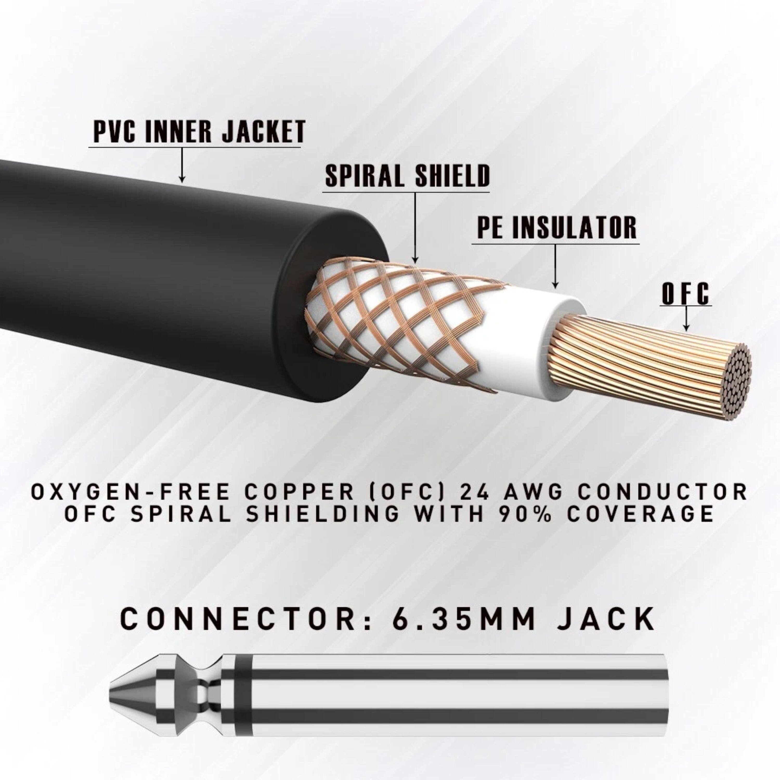 PVC INNER JACKET  
SPIRAL SHIELD  
PE INSULATOR  
OFC  

OXYGEN-FREE COPPER (OFC) 24 AWG CONDUCTOR  
OFC SPIRAL SHIELDING WITH 90% COVERAGE  

CONNECTOR: 6.35MM JACK