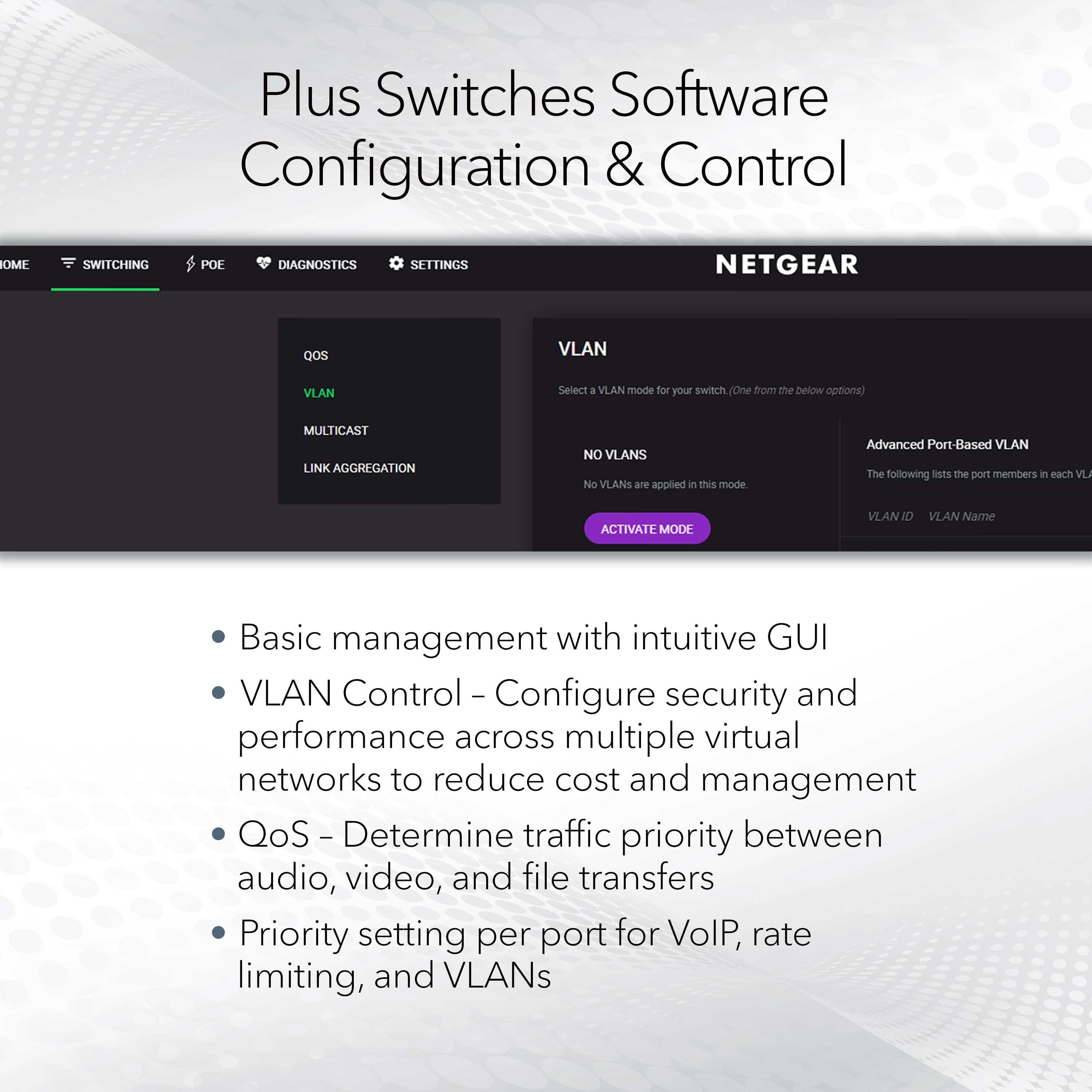 Plus Switches Software Configuration & Control Netgear OOS VLAN VLAN Select a VLAN mode for your switch (One of the options) Multicast Link Aggregation No VLANs No VLANs are applied in this mode Advanced Port-Based VLAN The following sets the port members in each VLAN: Activate Mode VLAN VLAN Name Basic management with intuitive GUI VLAN Control - Configure security and performance across multiple virtual networks to reduce cost and management QoS - Determine traffic priority between audio, video, and file transfers Priority setting per port for VoIP, rate limiting, and VLANs