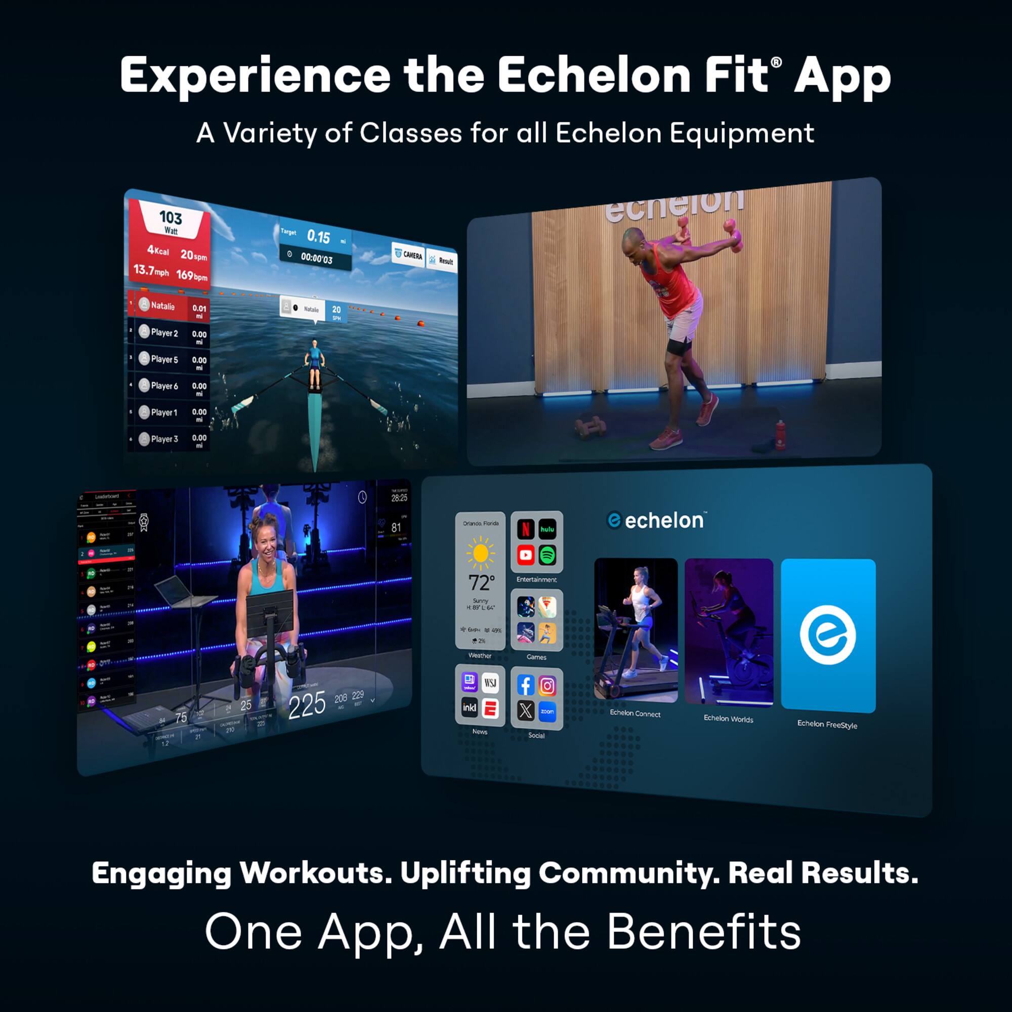 Experience the Echelon Fit App  
A Variety of Classes for all Echelon Equipment  

Engaging Workouts. Uplifting Community. Real Results.  
One App, All the Benefits