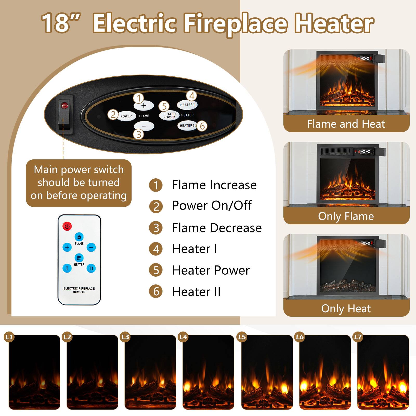 18" Electric Fireplace Heater

Main power switch should be turned on before operating

1. Flame Increase
2. Power On/Off
3. Flame Decrease
4. Heater I
5. Heater Power
6. Heater II

Flame and Heat

Only Flame

Only Heat

L1 L2 L3 L4 L5 L6 L7