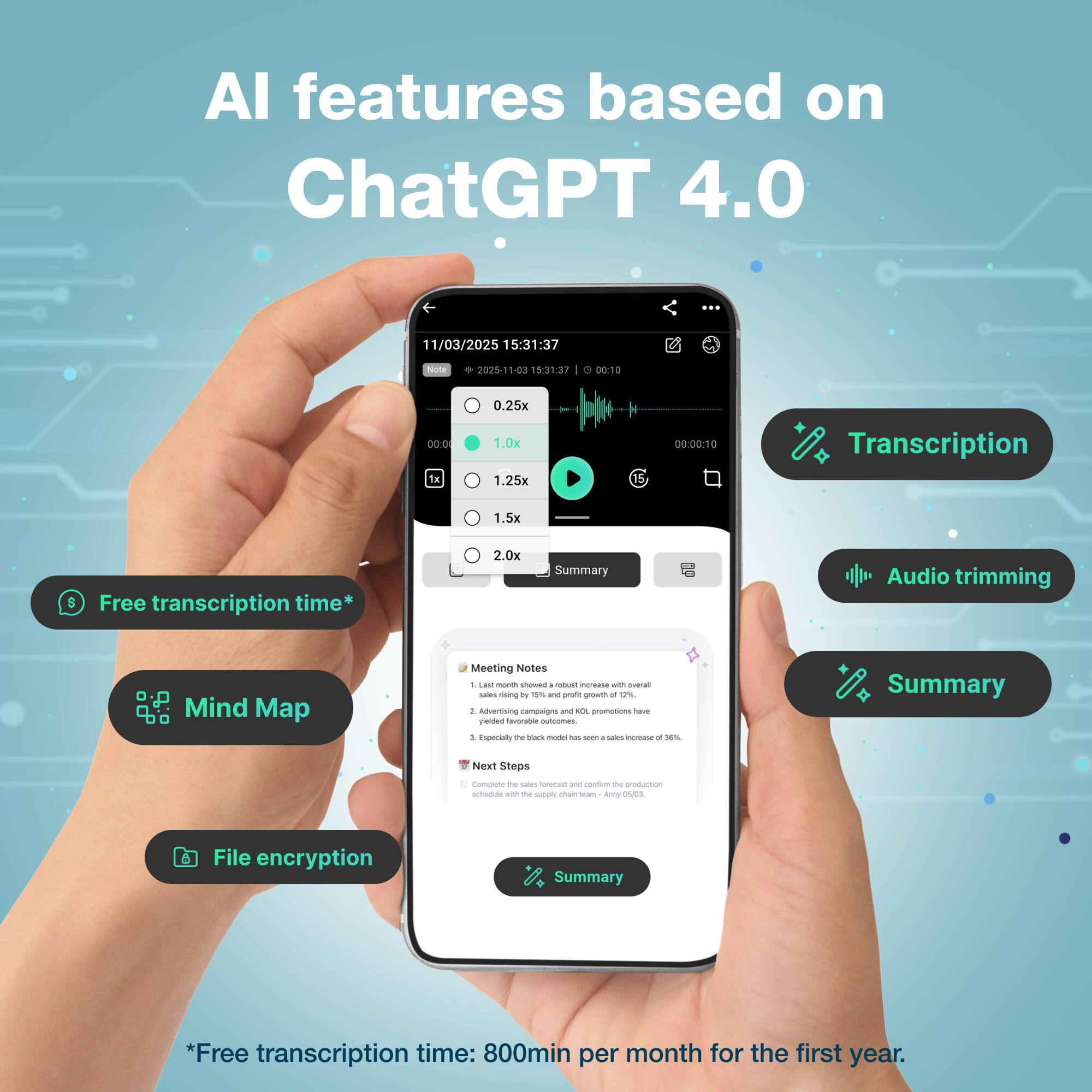 AI features based on ChatGPT 4.0

11/03/2025 15:31:37

He 202511.03 1531:37

3 00:10 0.25x 1.0x 1.25x 00.00:10

Transcription 1.5x $ Free transcription time* 2.0x

Summary Audio trimming Mind Map Meeting Notes

- Sales increased by 1% and profit growth by 12%
- Advertising campaign yielded favorable outcomes
- Sales model seen sales increase of 30%
- Schedule with the supply chain team

Next Steps

- Confirm the production schedule

*Free transcription time: 800min per month for the first year.