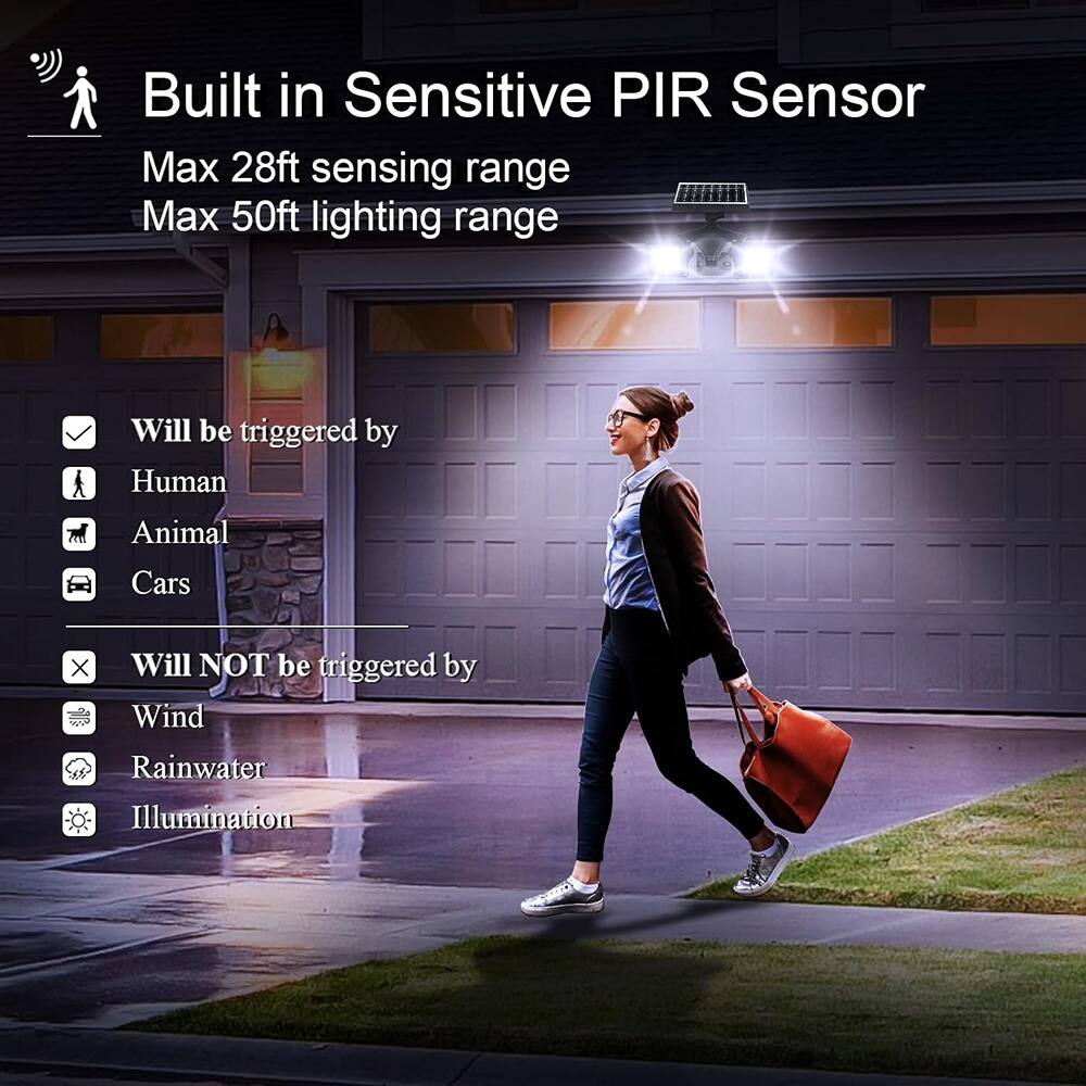 Built in Sensitive PIR Sensor

Max 28ft sensing range  
Max 50ft lighting range

Will be triggered by  
- Human  
- Animal  
- Cars  

Will NOT be triggered by  
- Wind  
- Rainwater  
- Illumination