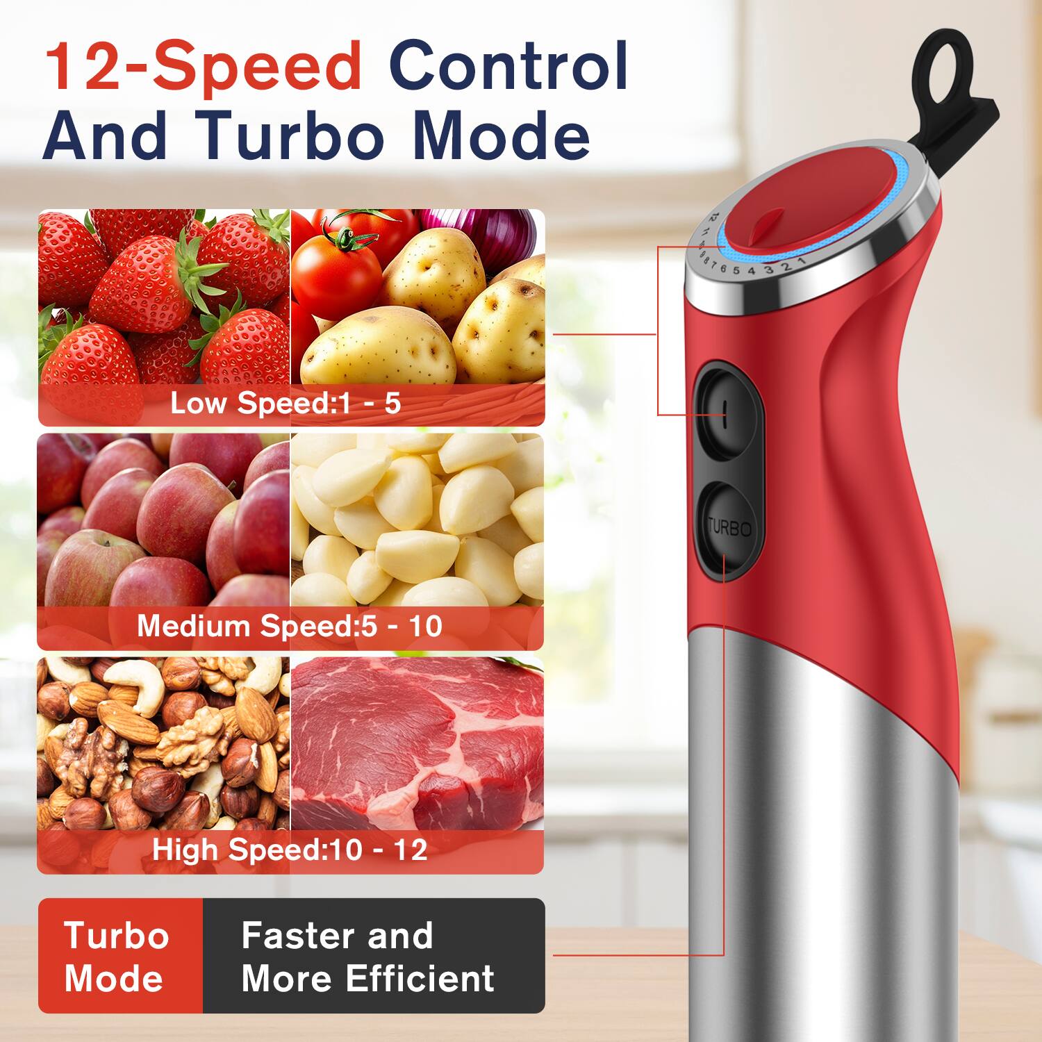 12-Speed Control And Turbo Mode

Low Speed: 1 - 5

Medium Speed: 5 - 10

High Speed: 10 - 12

Turbo Mode: Faster and More Efficient