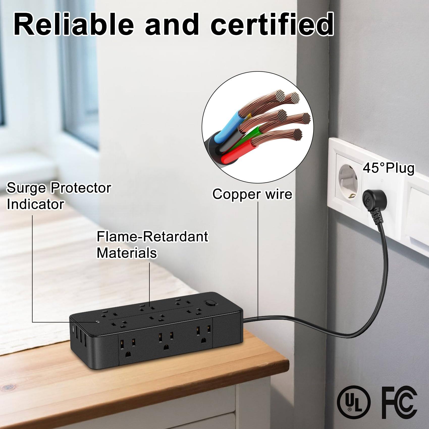 Reliable and certified

- Surge Protector Indicator
- Flame-Retardant Materials
- Copper wire
- 45° Plug

UL FC