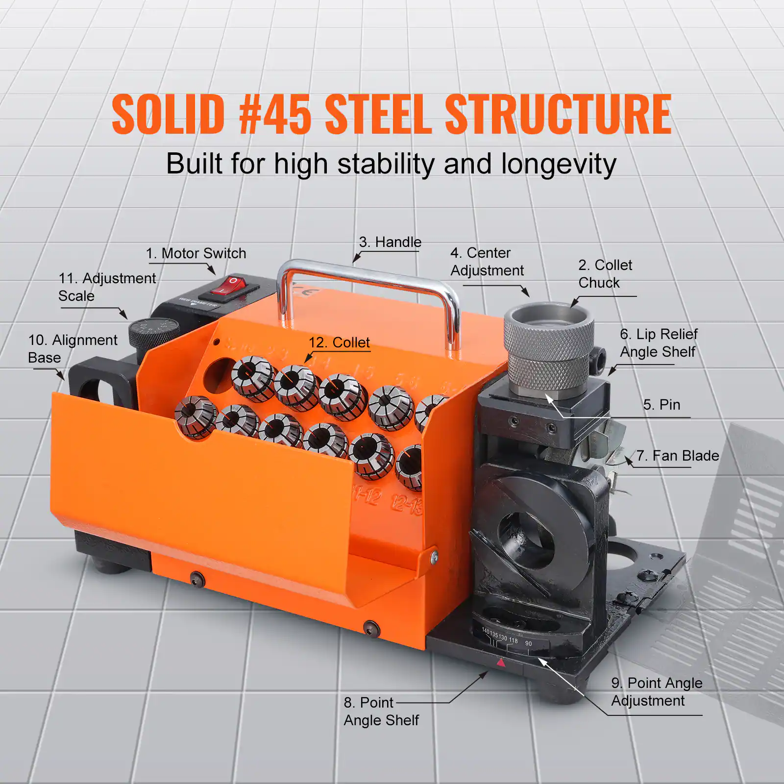 SOLID #45 STEEL STRUCTURE  
Built for high stability and longevity  

1. Motor Switch  
2. Collet Chuck  
3. Handle  
4. Center Adjustment  
5. Pin  
6. Lip Relief Angle Shelf  
7. Fan Blade  
8. Point Angle Shelf  
9. Point Angle Adjustment  
10. Alignment Base  
11. Adjustment Scale  
12. Collet