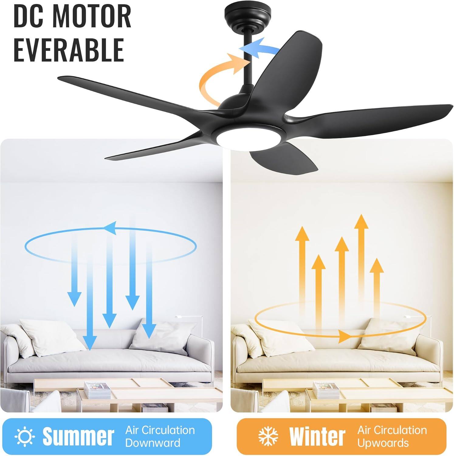 DC MOTOR EVERABLE

Summer  
Air Circulation Downward

Winter  
Air Circulation Upwards