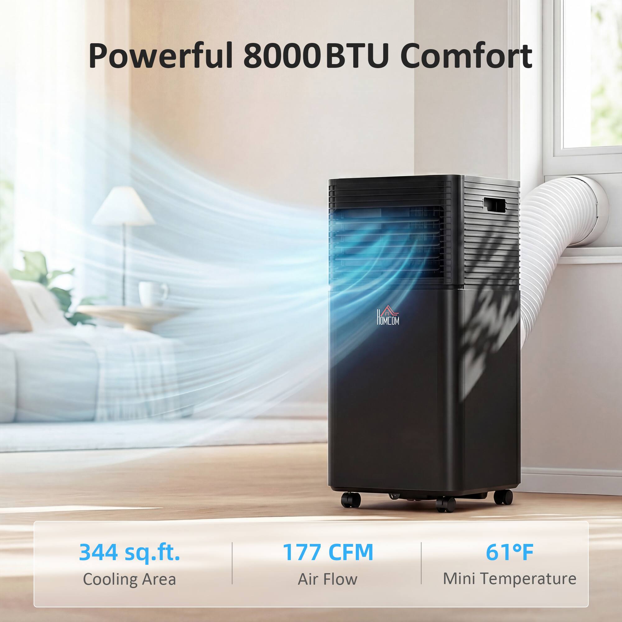 Powerful 8000 BTU Comfort  
344 sq.ft. Cooling Area  
177 CFM Air Flow  
61°F Mini Temperature