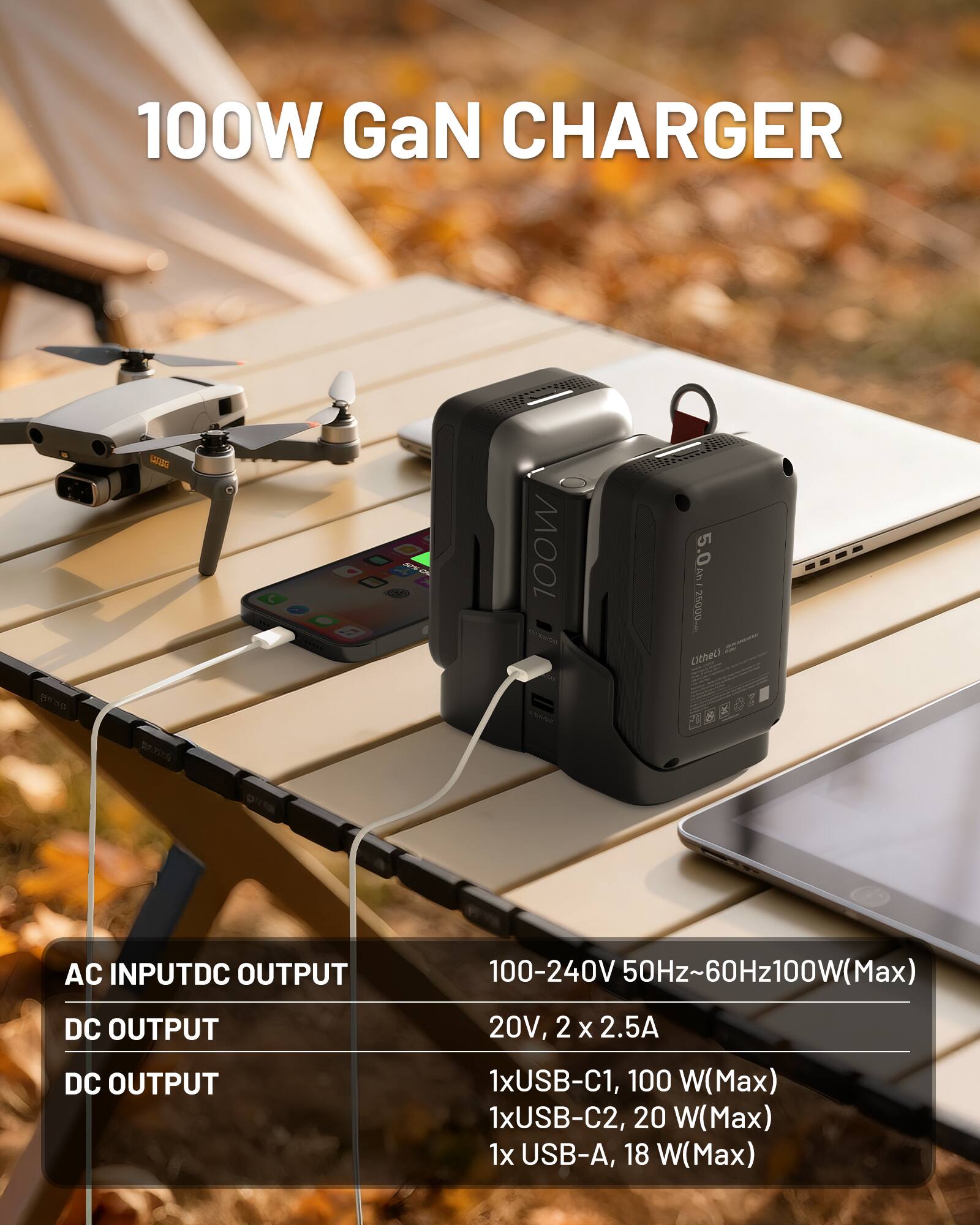 100W GaN Charger

AC INPUT DC OUTPUT
100-240V 50Hz~60Hz 100W (Max)

DC OUTPUT
20V, 2 x 2.5A

DC OUTPUT
1x USB-C1, 100W (Max)

DC OUTPUT
1x USB-C2, 20W (Max)

DC OUTPUT
1x USB-A, 18W (Max)