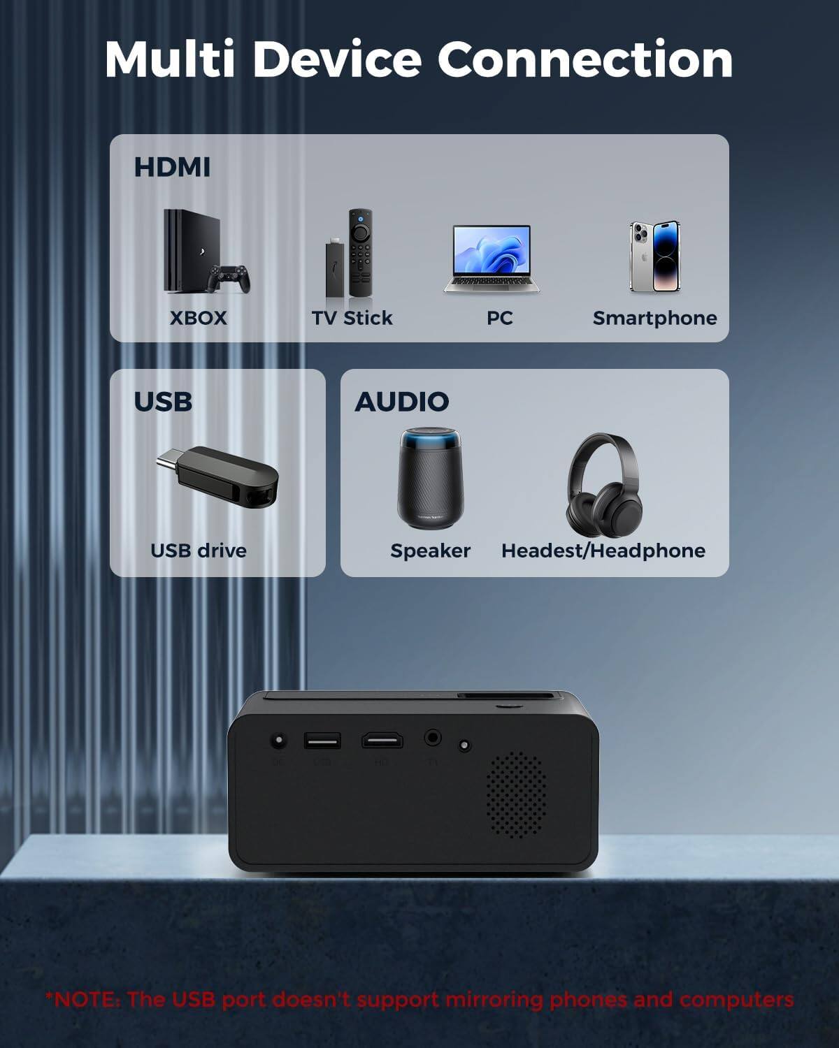 Multi Device Connection

HDMI
- XBOX
- TV Stick
- PC
- Smartphone

USB
- USB drive

AUDIO
- Speaker
- Headset/Headphone

*NOTE: The USB port doesn't support mirroring phones and computers