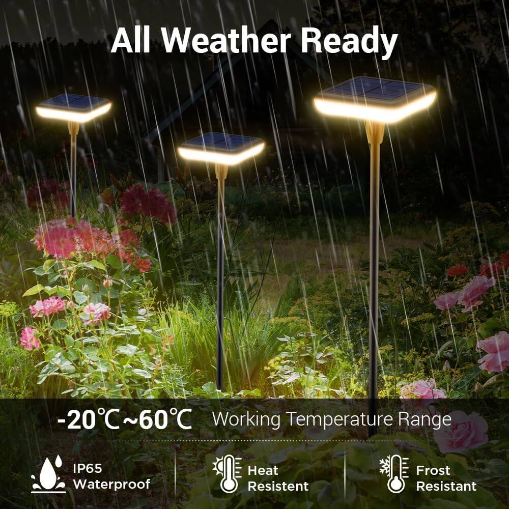 All Weather Ready

-20°C ~ 60°C Working Temperature Range

IP65 Waterproof

Heat Resistant

Frost Resistant