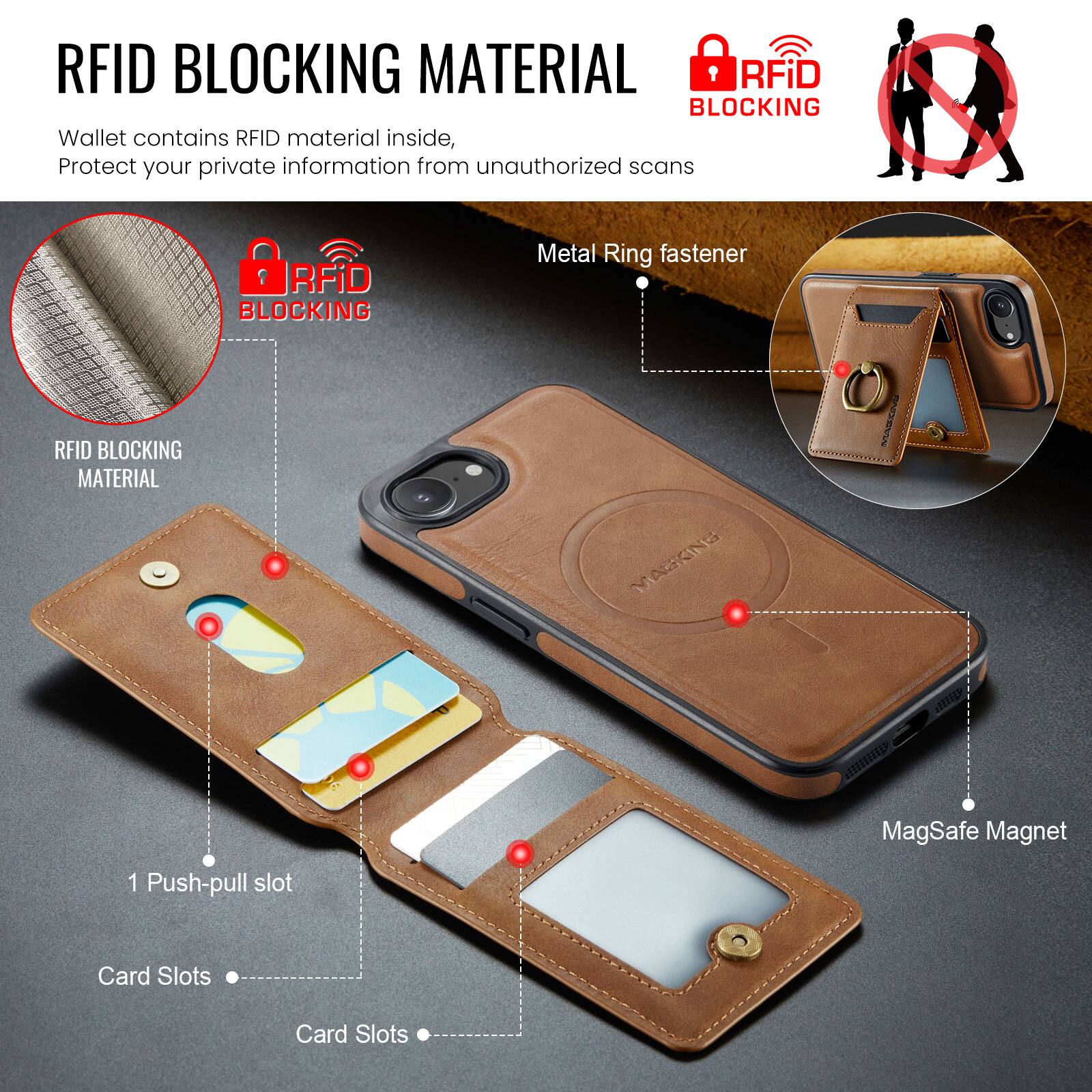 RFID BLOCKING MATERIAL

Wallet contains RFID material inside, Protect your private information from unauthorized scans

RFID BLOCKING MATERIAL

Metal Ring fastener

1 Push-pull slot

Card Slots

Card Slots

MagSafe Magnet