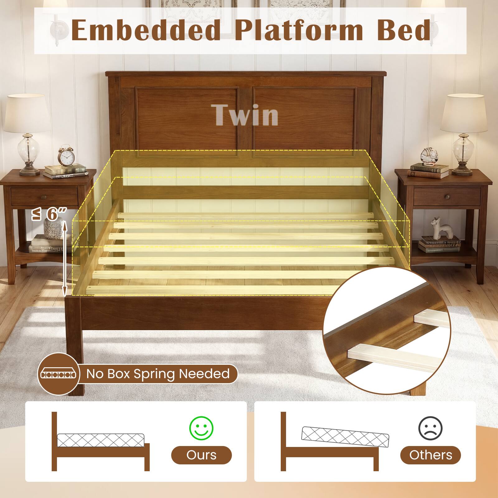 Embedded Platform Bed Twin  
6"  
No Box Spring Needed  
Ours  
Others