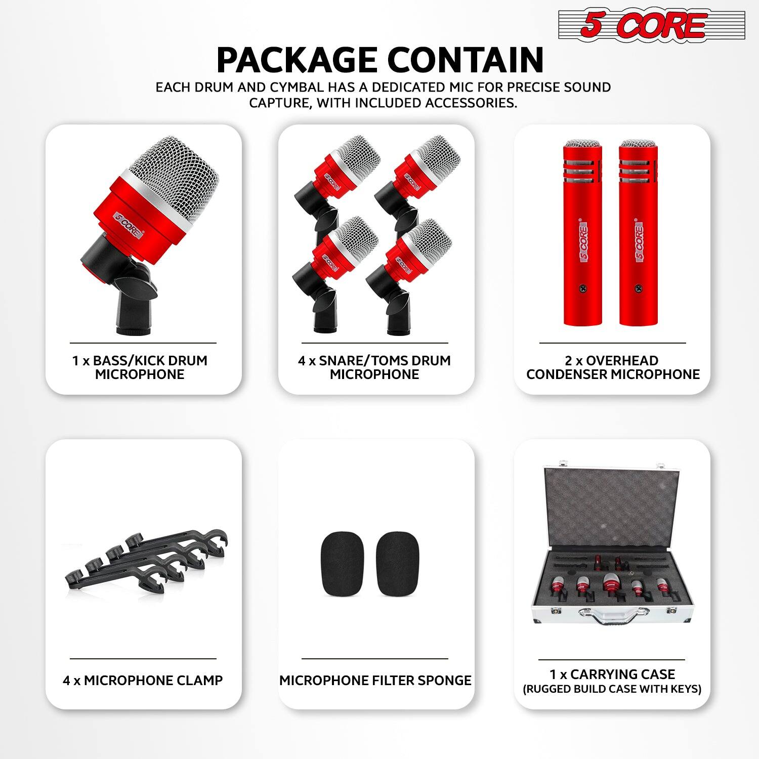 5 CORE PACKAGE CONTAIN EACH DRUM AND CYMBAL HAS A DEDICATED MIC FOR PRECISE SOUND CAPTURE, WITH INCLUDED ACCESSORIES.

1 x BASS/KICK DRUM MICROPHONE  
4 x SNARE/TOMS DRUM MICROPHONE  
2 x OVERHEAD CONDENSER MICROPHONE  
4 x MICROPHONE CLAMP  
MICROPHONE FILTER SPONGE  
1 x CARRYING CASE (RUGGED BUILD CASE WITH KEYS)