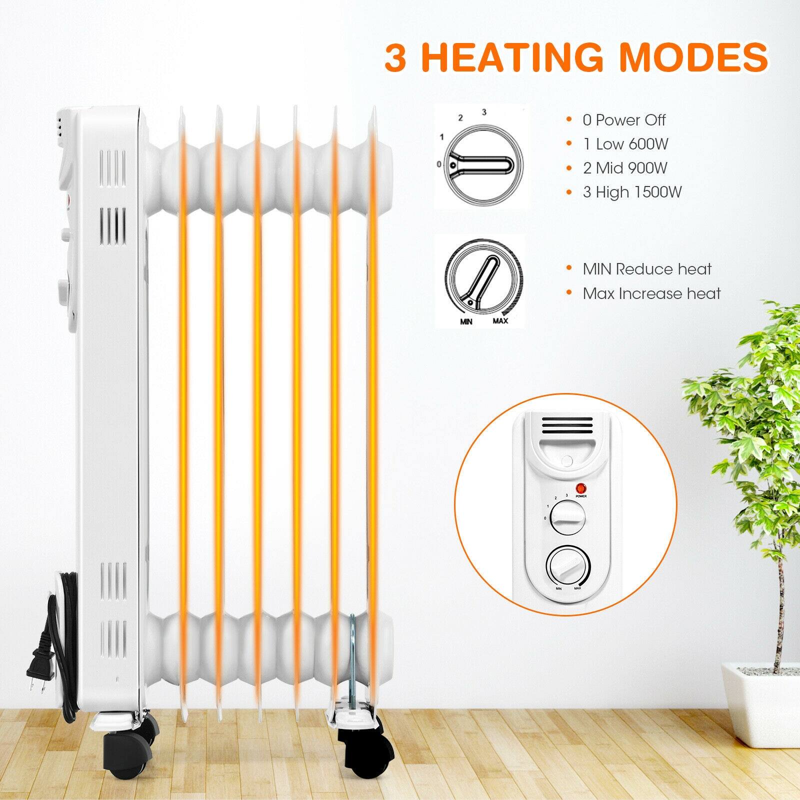 3 HEATING MODES
0 Power Off
1 Low 600W
2 Mid 900W
3 High 1500W
MIN Reduce heat
MAX Increase heat