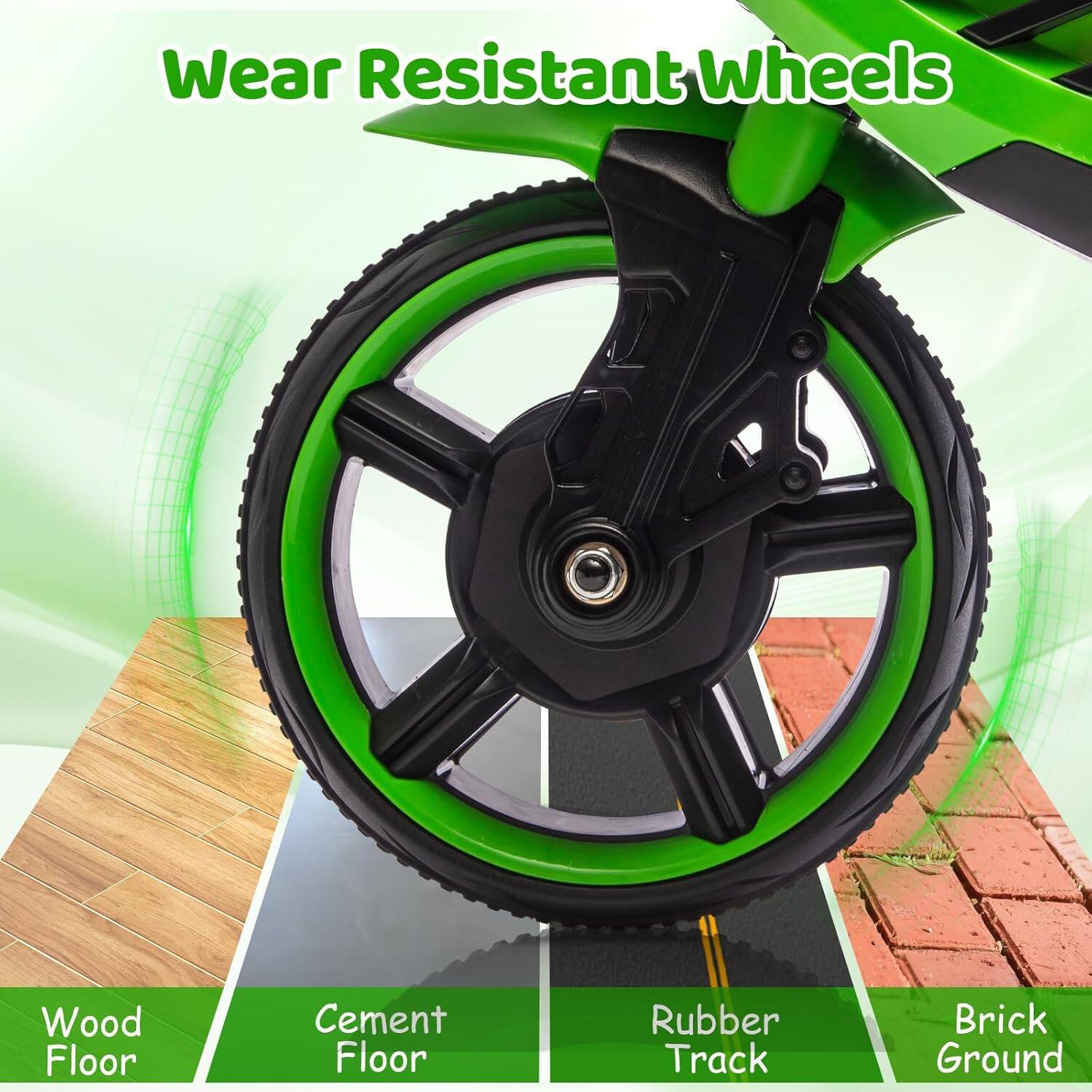 Wear Resistant Wheels

- Wood Floor
- Cement Floor
- Rubber Track
- Brick Ground