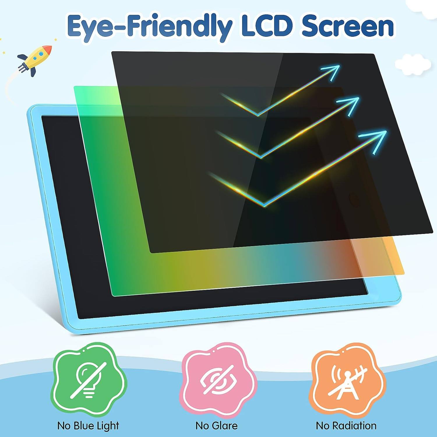 Eye-Friendly LCD Screen

- No Blue Light
- No Glare
- No Radiation