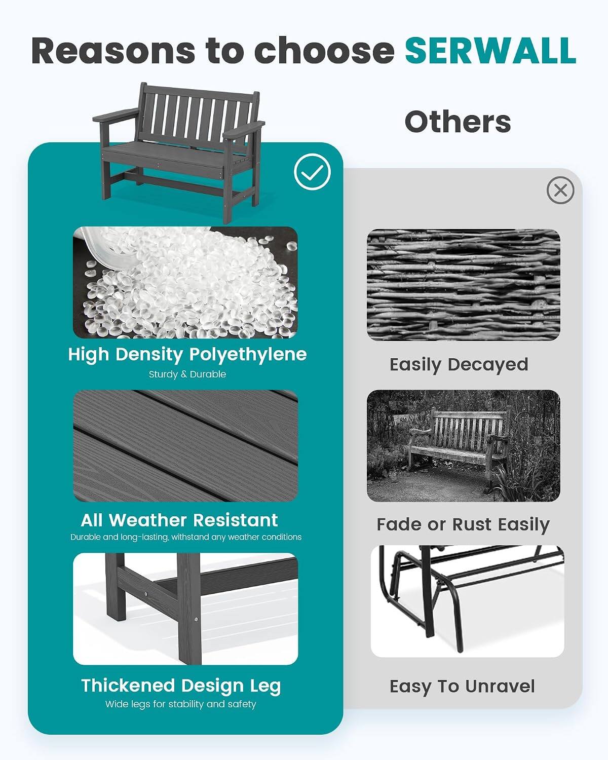 Reasons to choose SERWALL

Others

High Density Polyethylene
Sturdy & Durable

All Weather Resistant
Durable and long-lasting, withstand any weather conditions

Thickened Design Leg
Wide legs for stability and safety

Easily Decayed

Fade or Rust Easily

Easy To Unravel