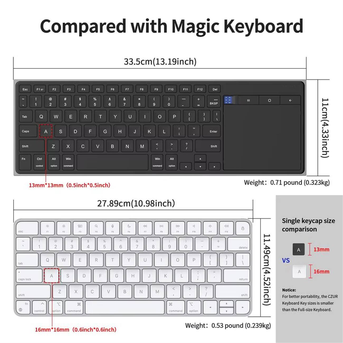 Compared with Magic Keyboard

33.5cm (13.19inch)

- Esc F1 F2 F3 F4 F5 F6 F7 F8 F9 F10 F11 F12 Del
- ` 1 2 3 4 5 6 7 8 9 0 - = Backspace
- Tab Q W E R T Y U I O P
- Caps A S D F G H J K L
- Shift Z X C V B N M , . /
- Fn Ctrl Alt Win
- Weight: 0.71 pound (0.323kg)
- 13mm*13mm (0.5inch*0.5inch)
- 11cm (4.33inch)
- 27.89cm (10.98inch)

Single keycap size comparison

13mm vs 16mm

Notice: For better portability, the CZUR Keyboard Key sizes are smaller than the Full-size Keyboard.

11.49cm (4.52inch)

- Esc F1 F2 F3 F4 F5 F6 F7 F8 F9 F1
