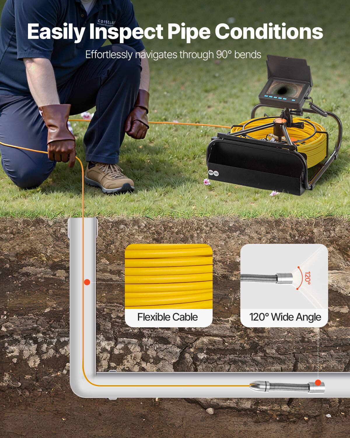 Easily Inspect Pipe Conditions  
Effortlessly navigates through 90° bends  

Flexible Cable  
120° Wide Angle