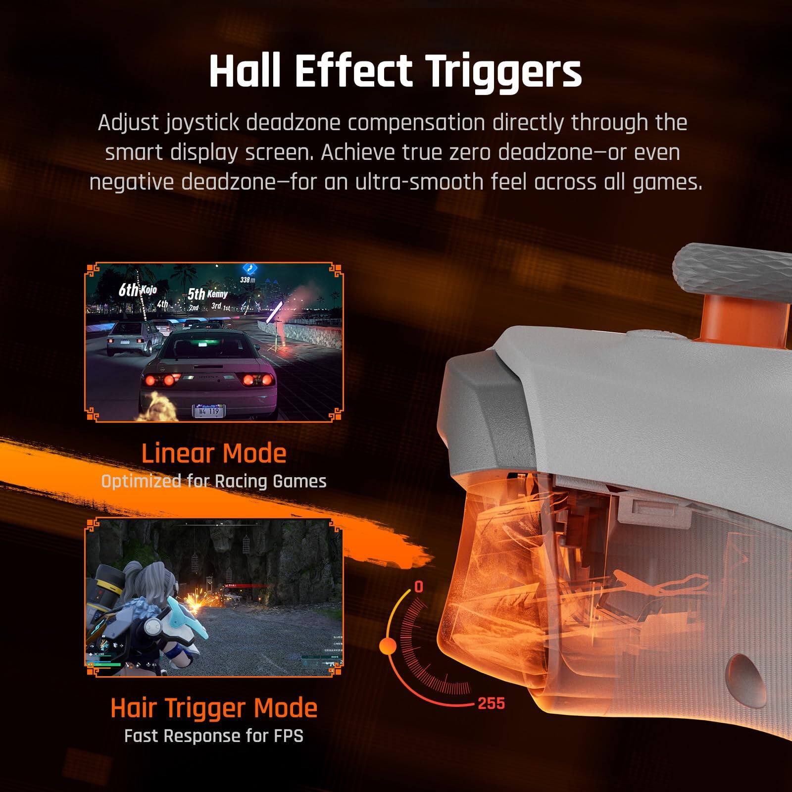 Hall Effect Triggers

Adjust joystick deadzone compensation directly through the smart display screen. Achieve true zero deadzone—or even negative deadzone—for an ultra-smooth feel across all games.

Linear Mode
Optimized for Racing Games

Hair Trigger Mode
Fast Response for FPS