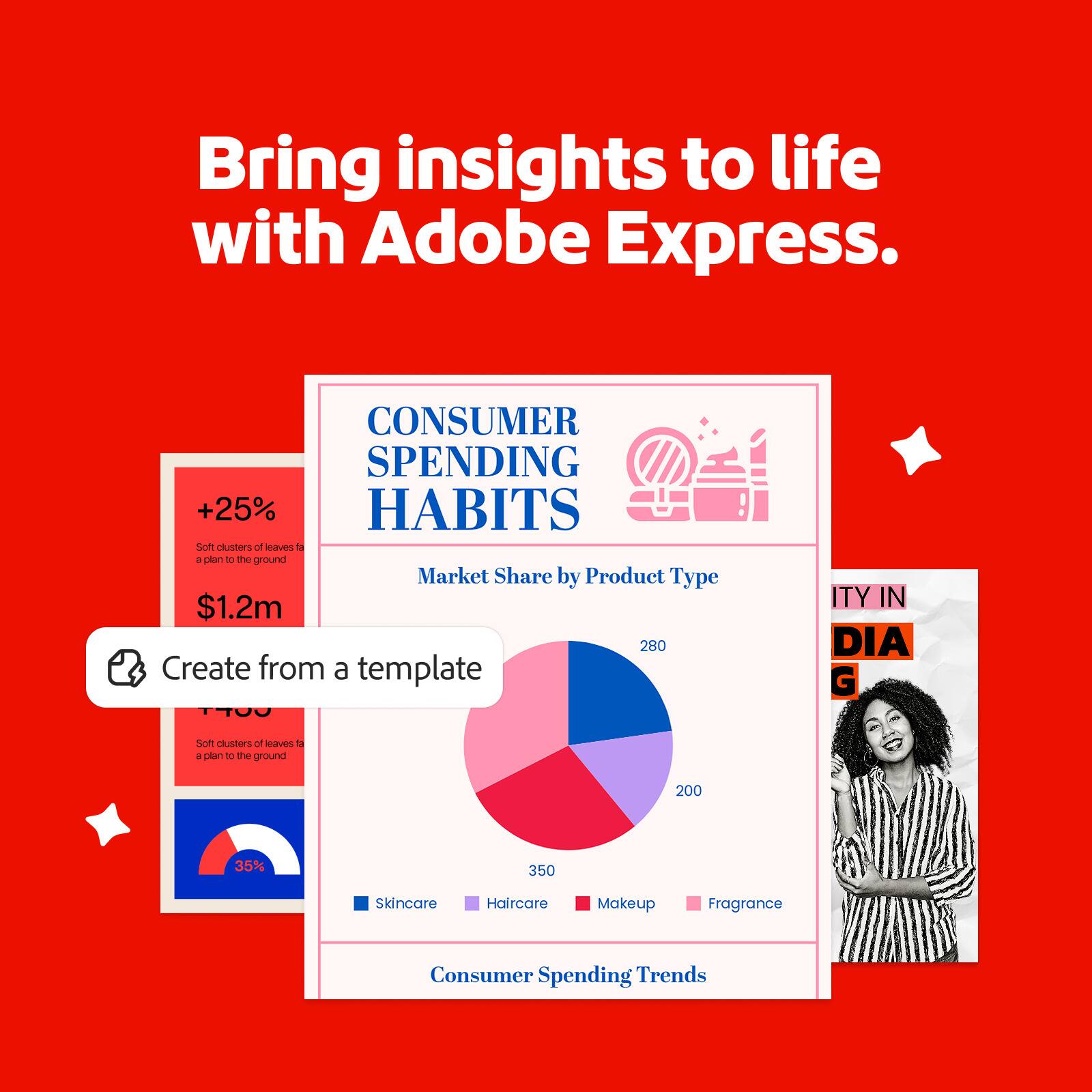 Bring insights to life with Adobe Express.

CONSUMER SPENDING HABITS

+25%  
Consumer spending growth

$1.2m  
Market Share by Product Type

Create from a template

Soft clusters of leaves to a plan to the ground  
35%

Skincare  
Haircare  
Makeup  
Fragrance

Consumer Spending Trends

ITY IN DIA G