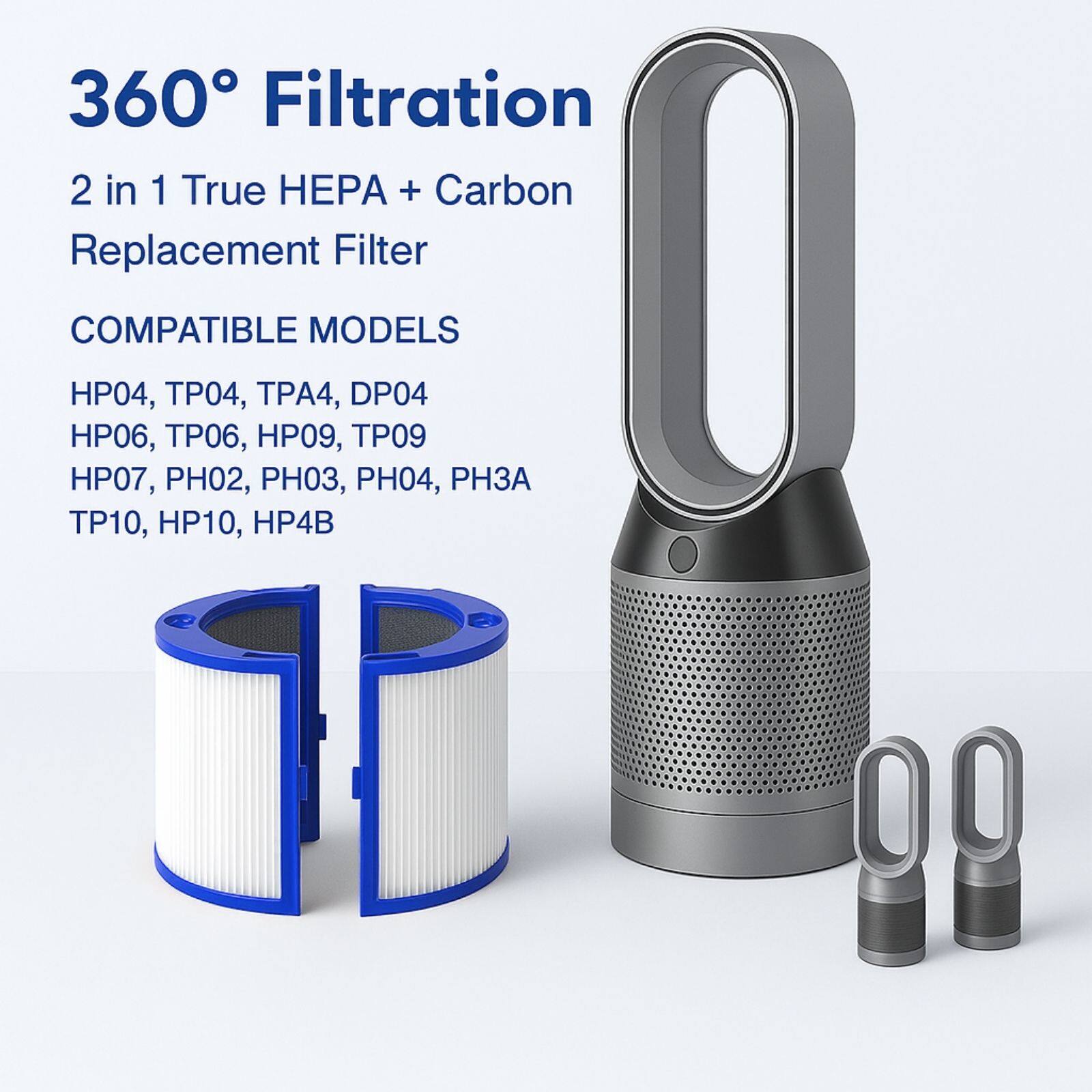 360° Filtration  
2 in 1 True HEPA + Carbon Replacement Filter  
COMPATIBLE MODELS  
HP04, TP04, TPA4, DP04  
HP06, TP06, HP09, TP09  
HP07, PH02, PH03, PH04, PH3A  
TP10, HP10, HP4B