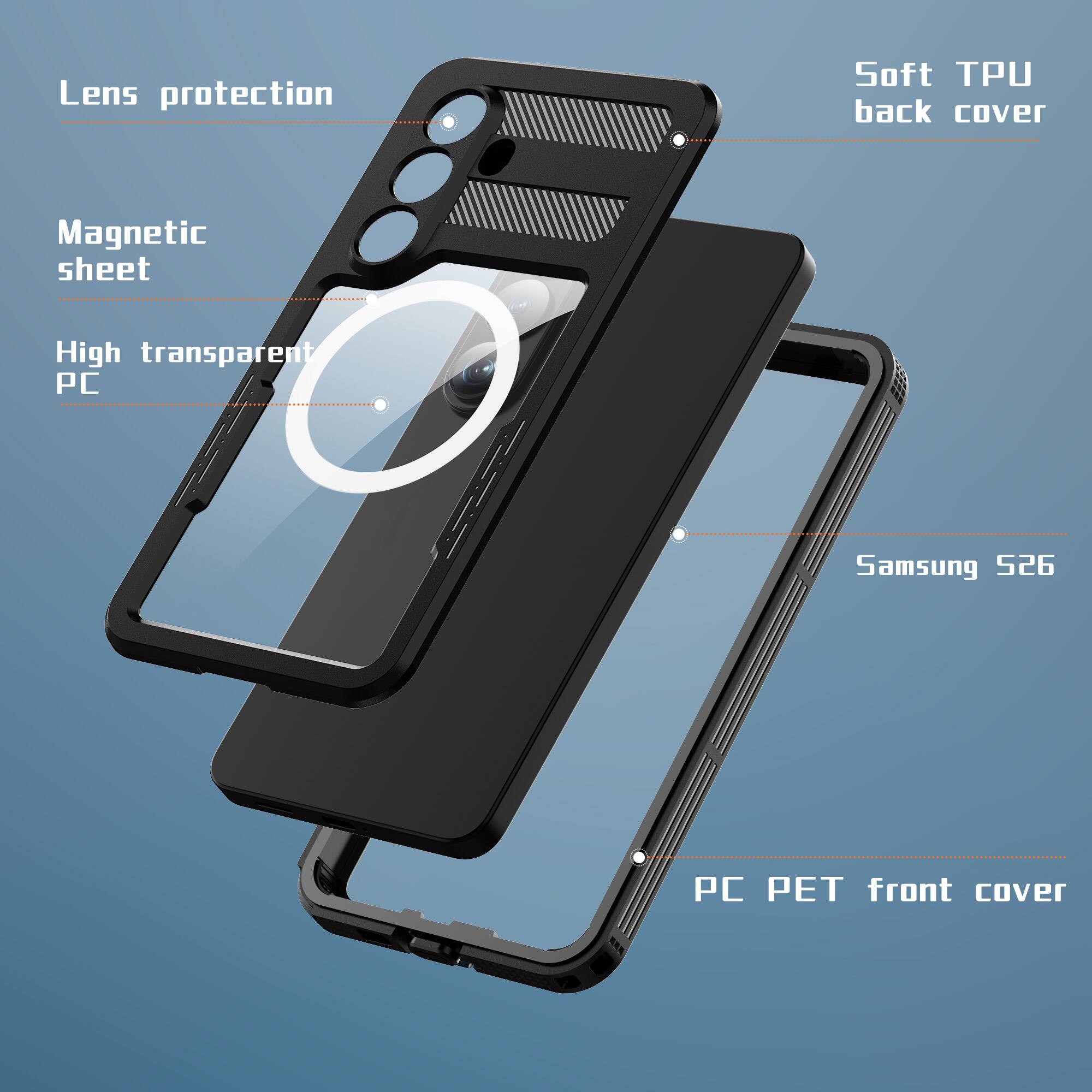 Lens protection  
Soft TPU back cover  
Magnetic sheet  
High transparent PC  
Samsung S26  
PC PET front cover