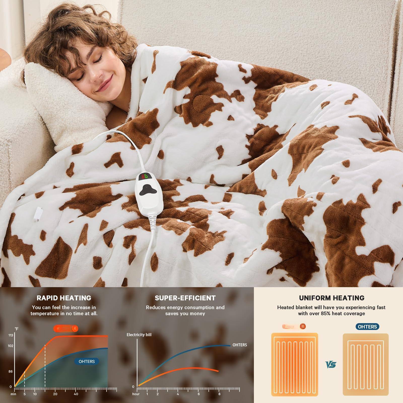 **RAPID HEATING**  
You can feel the increase in temperature in no time at all.

**SUPER-EFFICIENT**  
Reduces energy consumption and saves you money.

**UNIFORM HEATING**  
Heated blanket will have you experiencing fast heat with over 85% heat coverage.