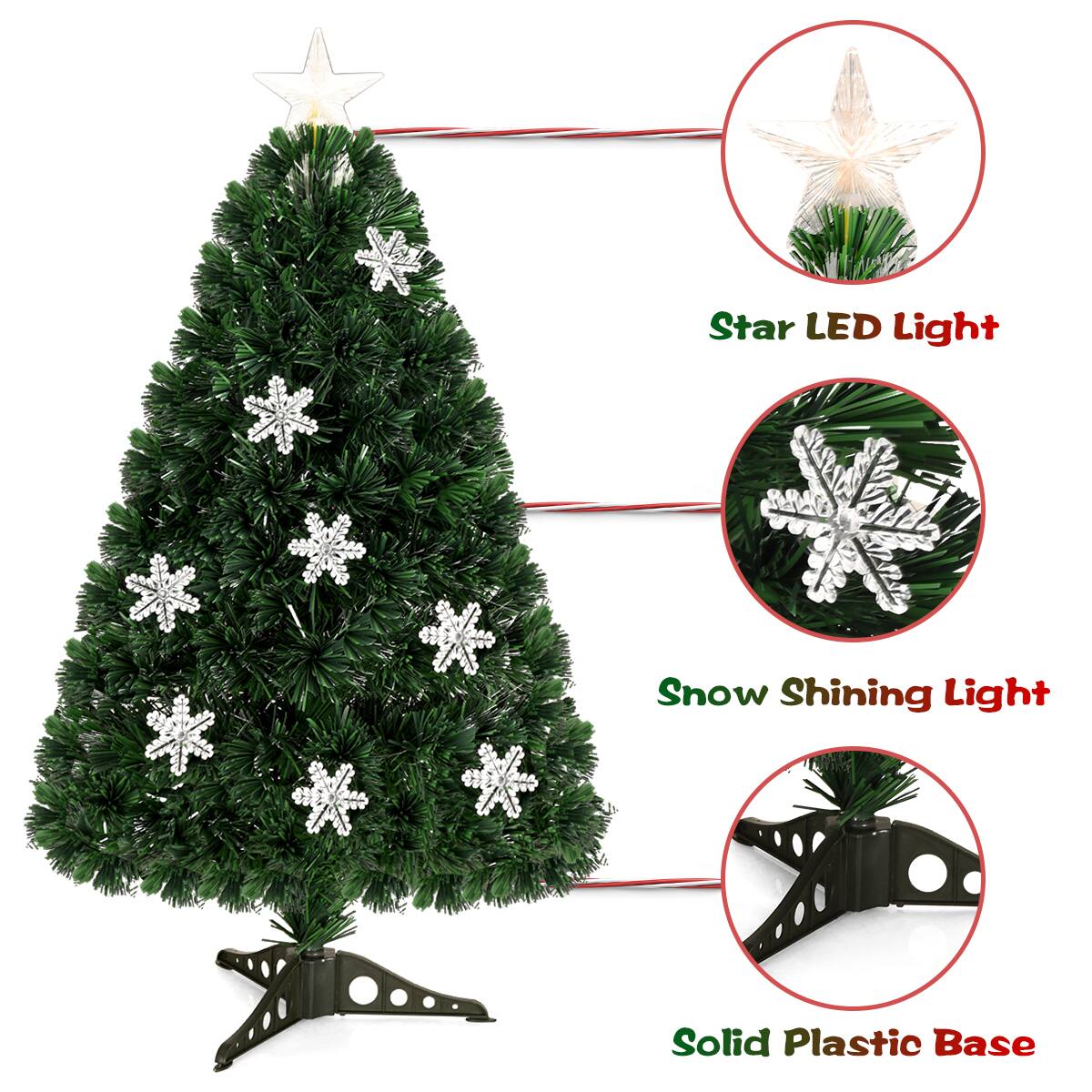 The text on the image is grouped as follows:

1. Star LED Light
2. Snow Shining Light
3. Solid Plastic Base