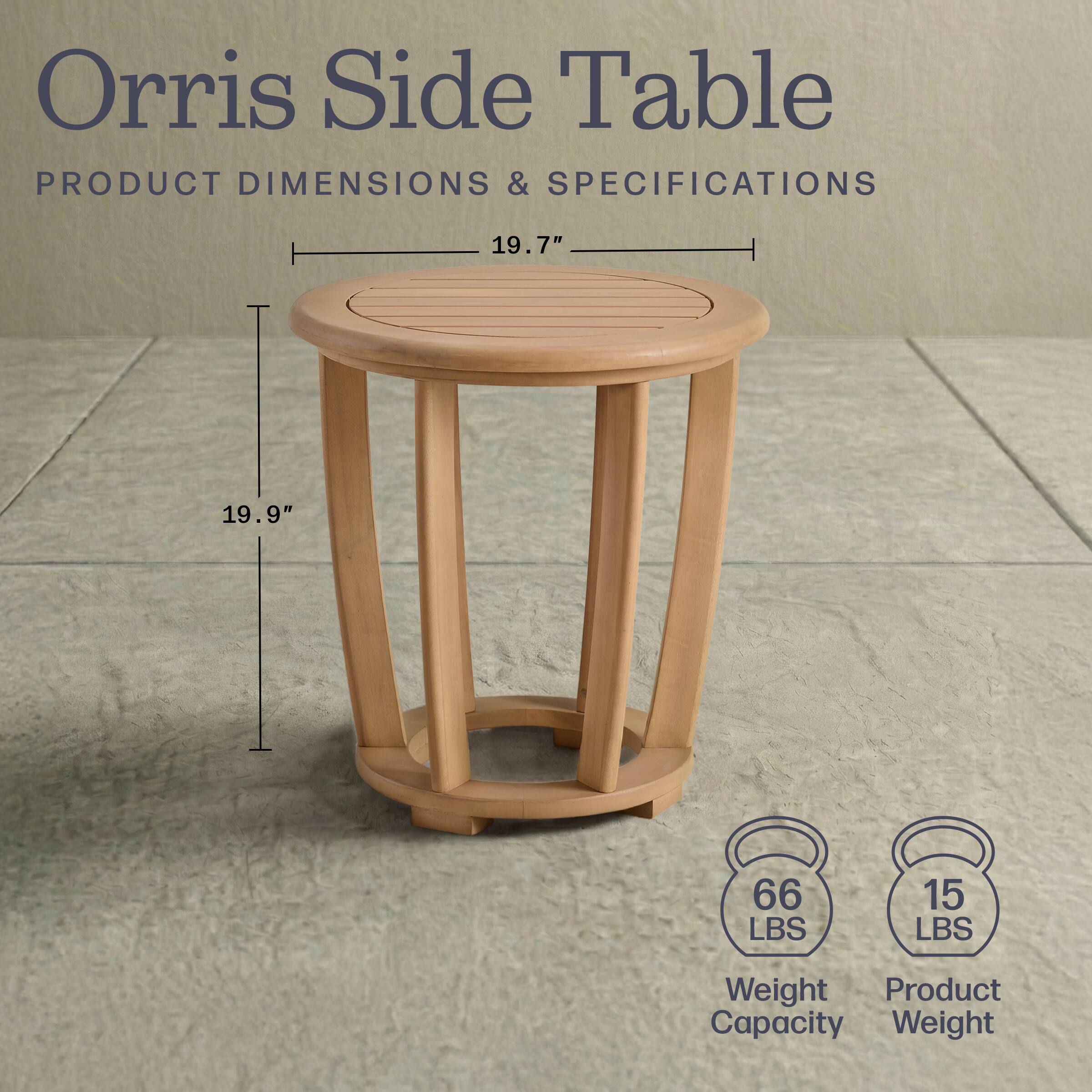 Orris Side Table

PRODUCT DIMENSIONS & SPECIFICATIONS

19.7" 19.9"

66 LBS

15 LBS

Weight Capacity

Product Weight