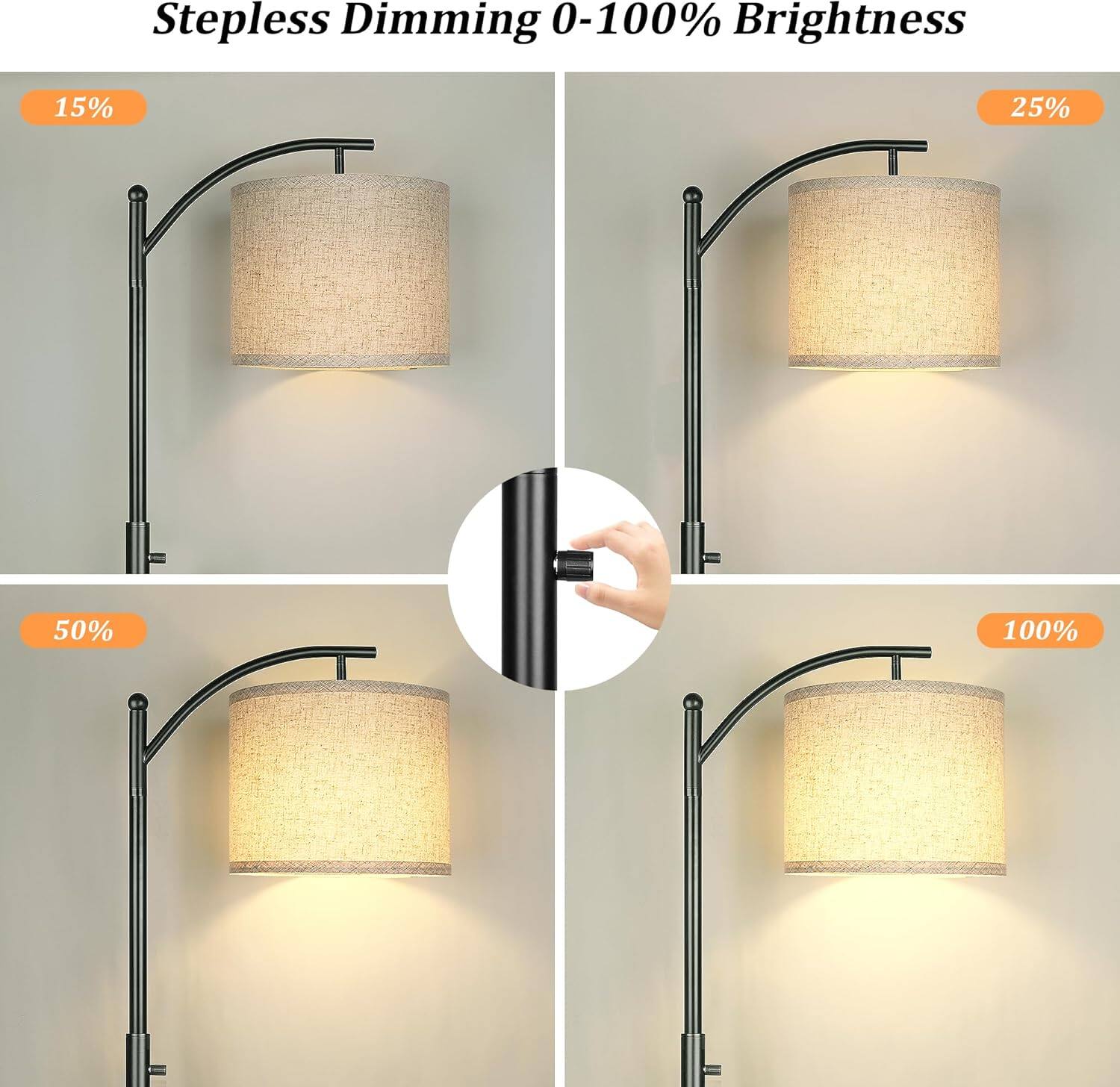 Stepless Dimming 0-100% Brightness

15% 25% 50% 100%