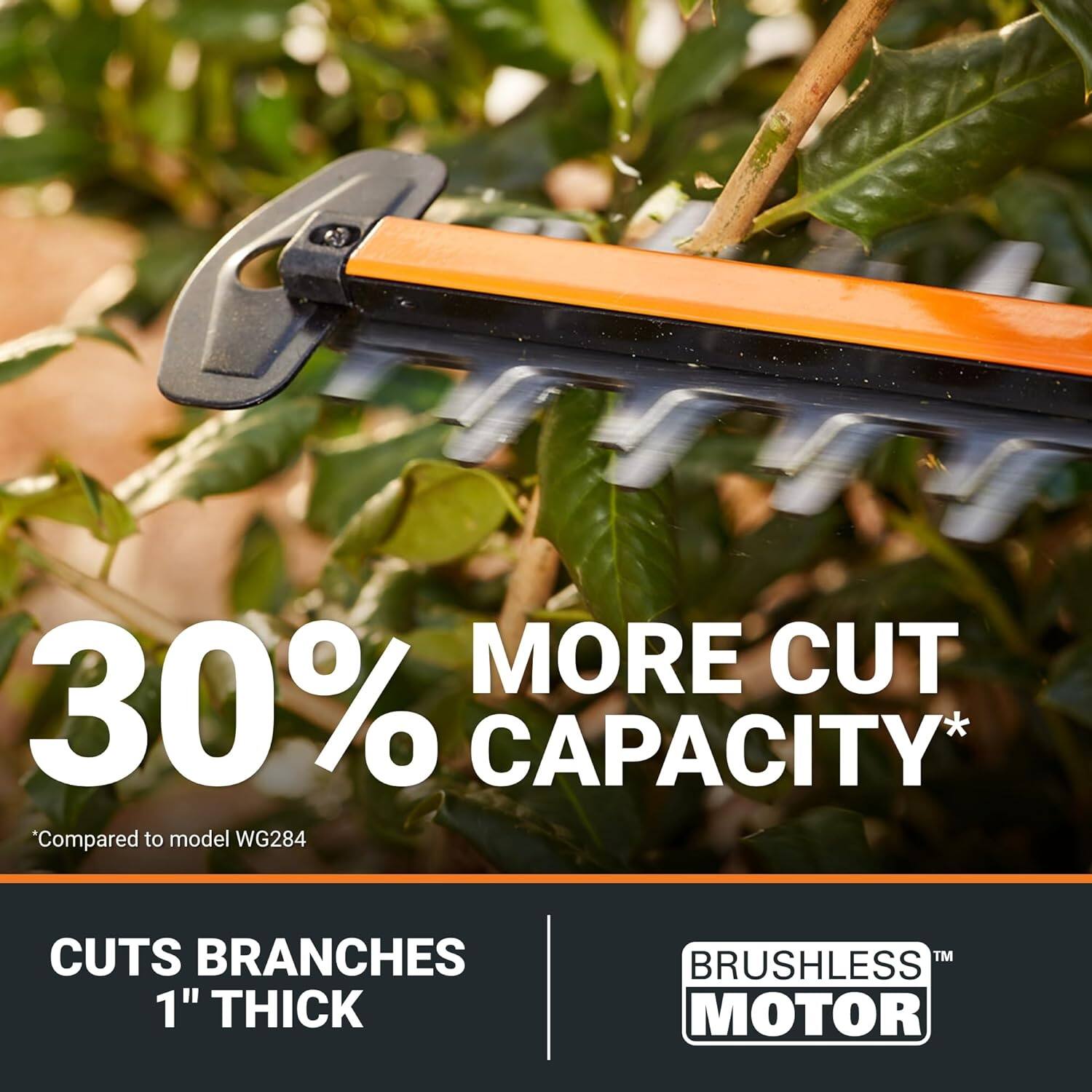 The image features a close-up of a cutting tool, likely a pruning shear or a similar device, with a 30% more cut capacity compared to the model WG284. The tool is designed to cut branches that are 1 inch thick, making it suitable for pruning and trimming tasks. The image is likely promoting the tool's efficiency and effectiveness in cutting through branches.
