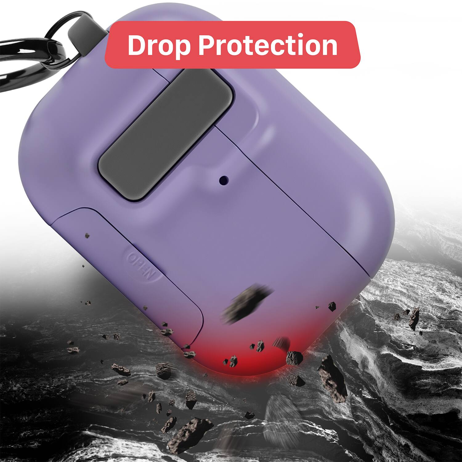 Drop Protection