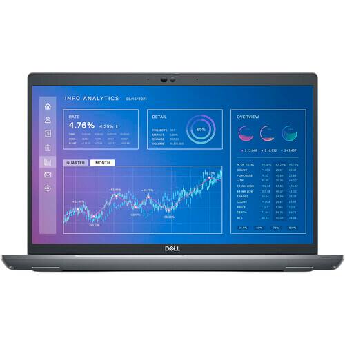 INFO ANALYTICS  
08/18/2021  

RATE  
4.76% 4.25%  

DETAIL  
PROJECTS  
-T ARS  
1  
dar%  
CHANGE  
SEC  
0e  
VOLUME  
65%  

OVERVIEW  
5  
522040  
1  
16.913  
41407  

QUARTER  
MONTH  
DE  
TOTAL  
COUNT  
PURCHASE  
NO0  
20  
$14  
E  
LOW  
THASES  
COLART  
DEPT  
STE  
N.004  
1247  
H  
N10  
64.73  
3012%  
10%  

DELL