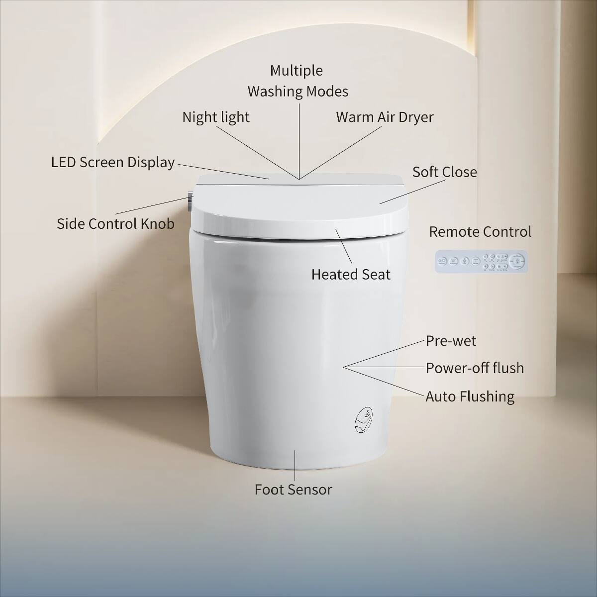 Loheer Tankless Smart Bidet Toilet One Piece Ceramic Heated Seat with ...