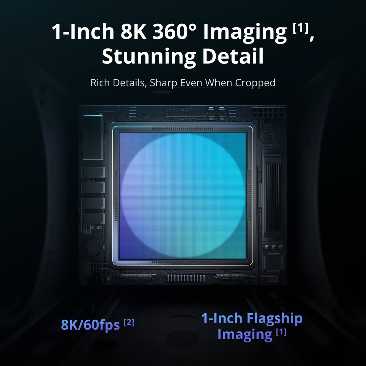 1-Inch 8K 360° Imaging [1], Stunning Detail  
Rich Details, Sharp Even When Cropped  
8K/60fps [2]  
1-Inch Flagship Imaging [1]
