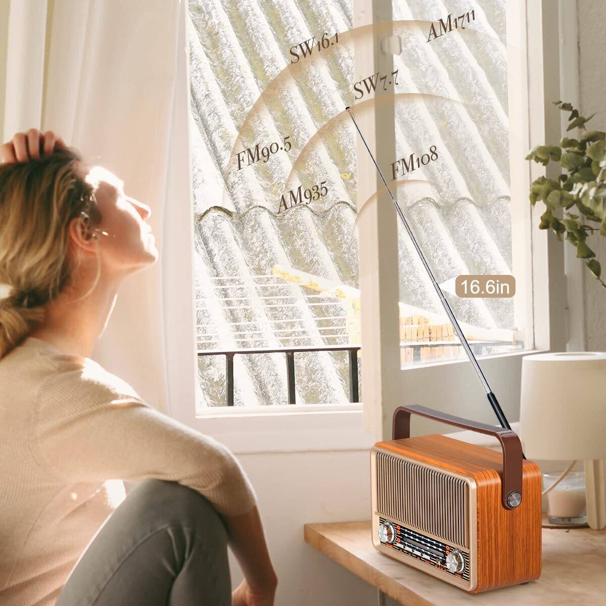 AM1711 SW16.1 SW7.7 FM90.5 FM108 AM935 16.6in