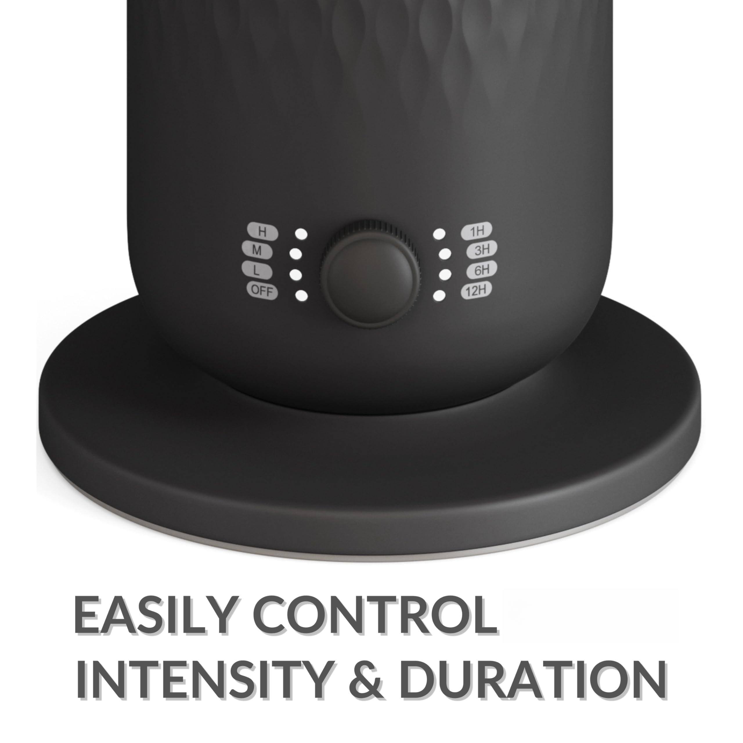 EASILY CONTROL INTENSITY & DURATION

H M L OFF 1H 3H 6H 12H