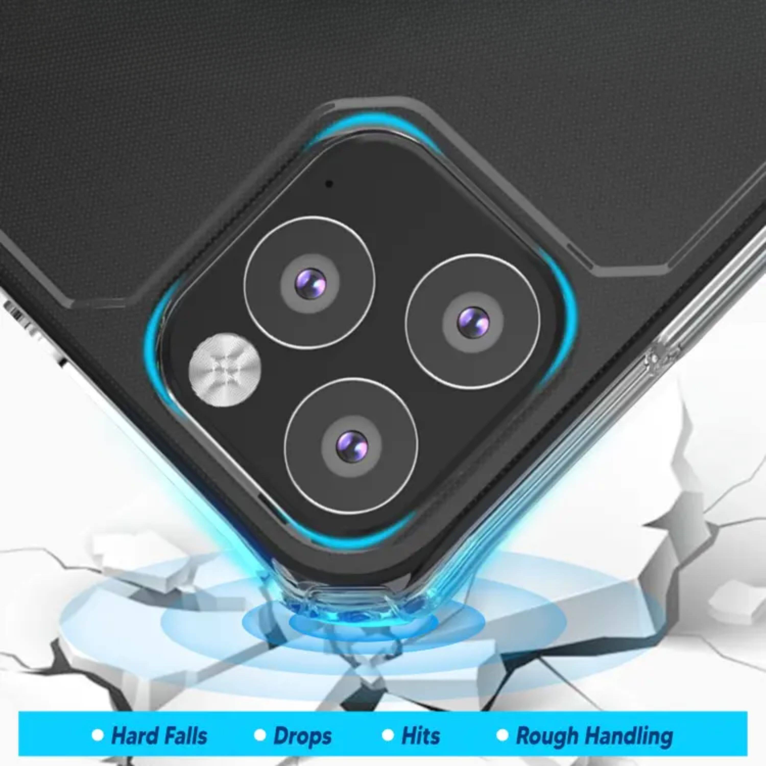 Hard Falls, Drops, Hits, Rough Handling