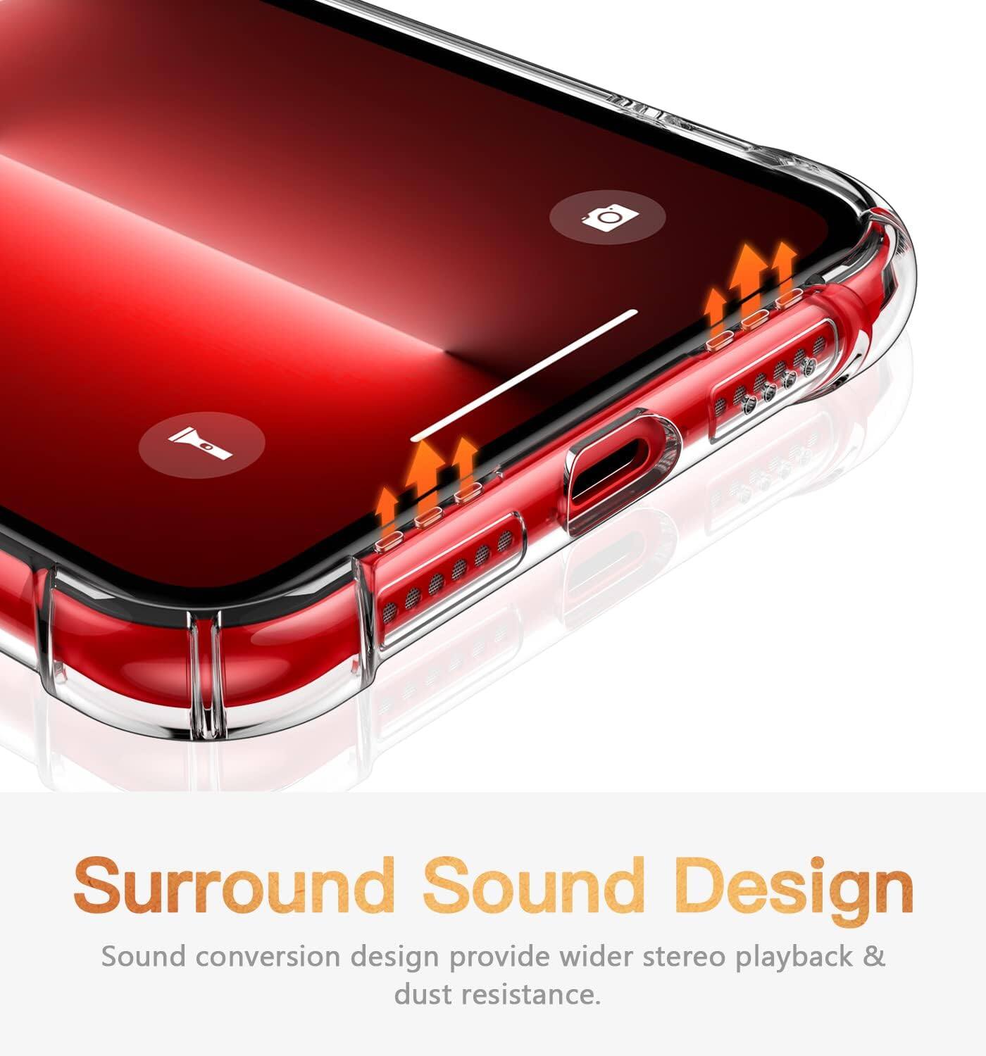 Surround Sound Design, Sound conversion design provide wider stereo playback & dust resistance.
