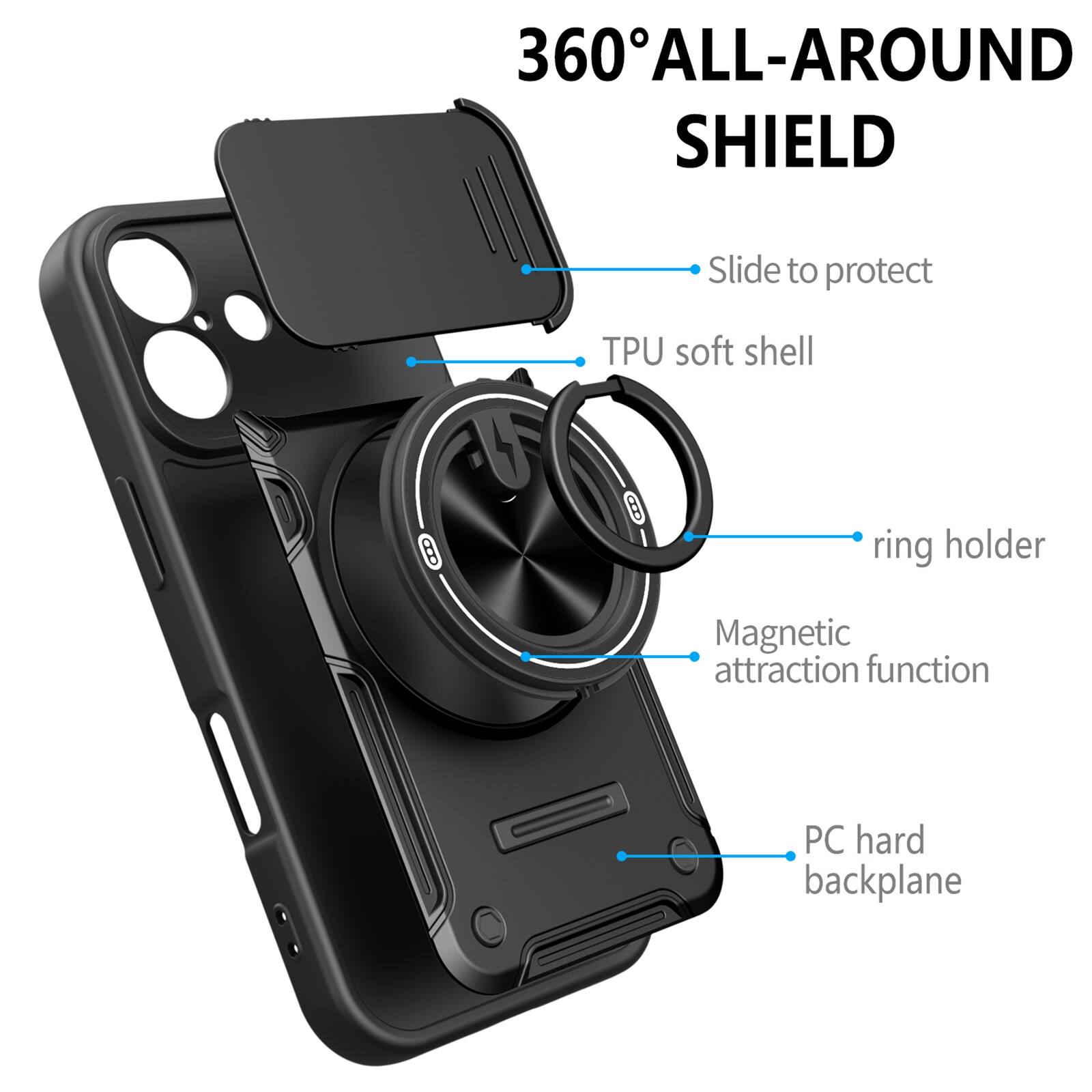 360° ALL-AROUND SHIELD

- Slide to protect
- TPU soft shell
- Ring holder
- Magnetic attraction function
- PC hard backplane
