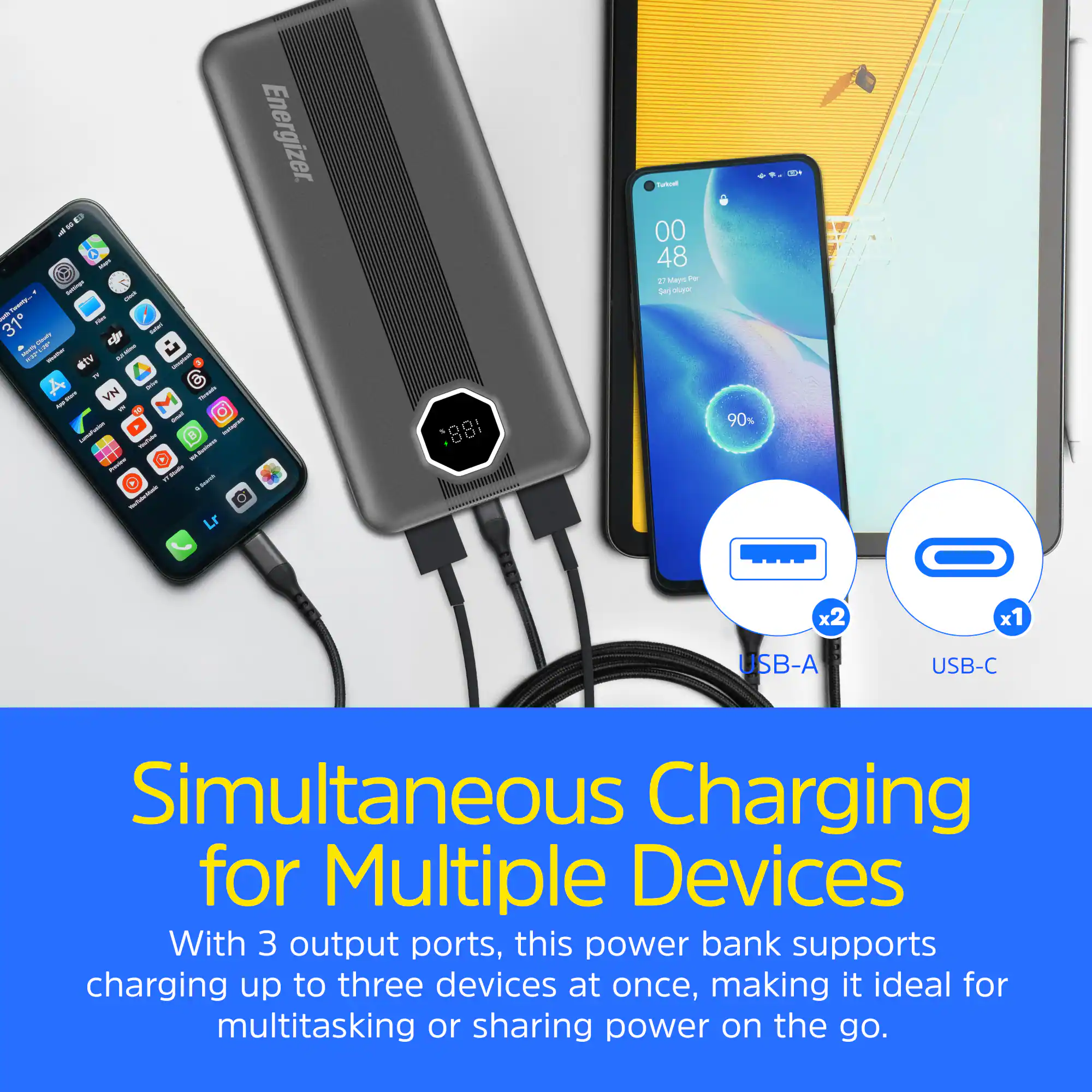 OHF - 31 d - -- RaPN - WTV - - a A I - VN - - M O TT - - Energizer. 188. - 00 48  ae T Se-tip 90% cae Lr x2 x1 USB-A USB-C Simultaneous Charging for Multiple Devices With 3 output ports, this power bank supports charging up to three devices at once, making it ideal for multitasking or sharing power on the go.