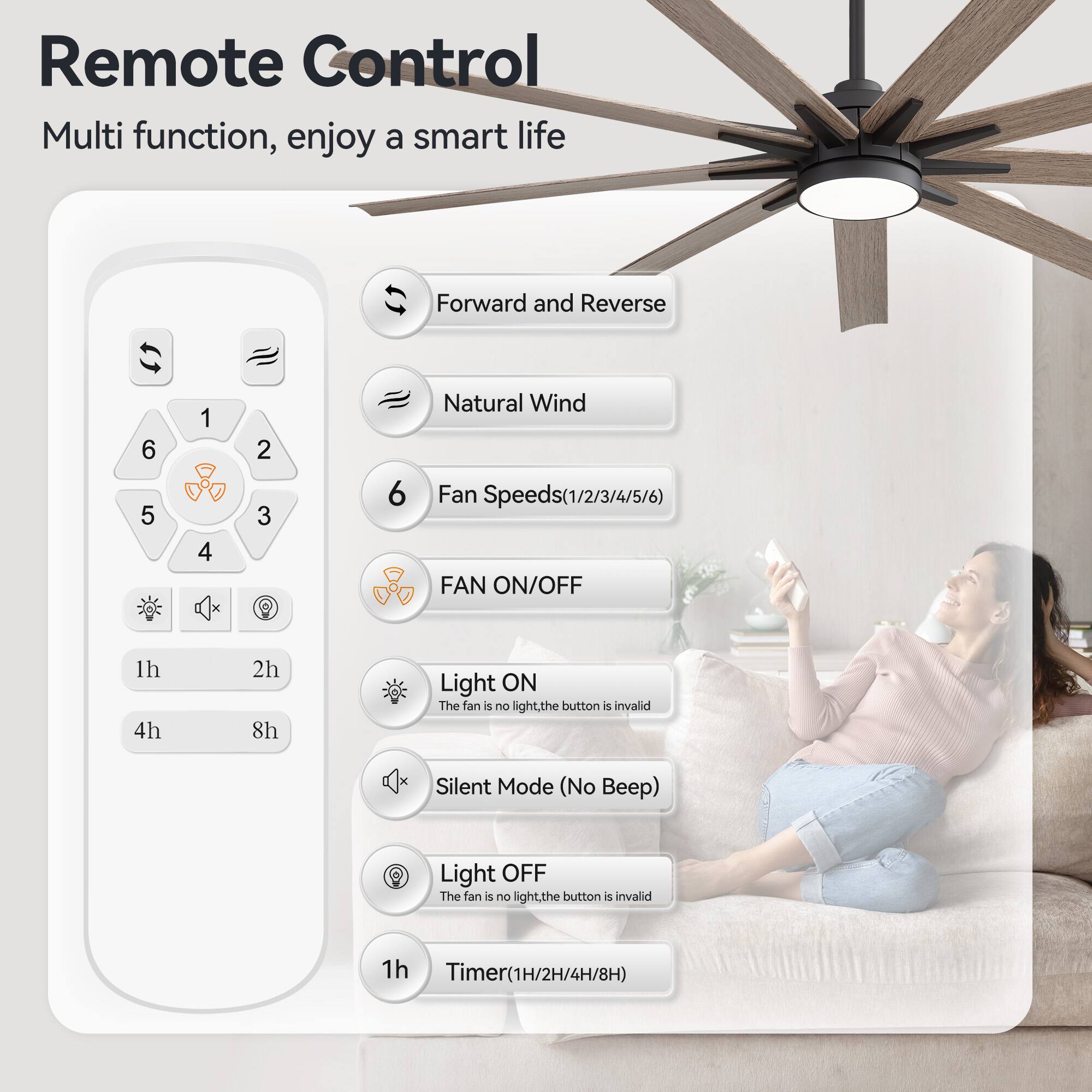 Remote Control  
Multi function, enjoy a smart life  

- Forward and Reverse  
- Natural Wind  
- Fan Speeds (1/2/3/4/5/6)  
- FAN ON/OFF  
- Light ON (No Beep)  
  - The fan is no light, the button is invalid  
- Silent Mode (No Beep)  
- Light OFF  
  - The fan is no light, the button is invalid  
- Timer (1H/2H/4H/8H)