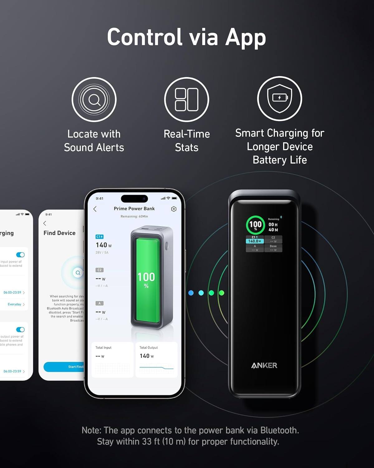 Control via App

Locate with Sound Alerts  
Real-Time Stats  
Smart Charging for Longer Device Battery Life

- Prime Power Bank  
  Remaining: 40 Min  
  C1+ 140 W 28V/5A  
  C2 - - W  
  Base - - W  
  Total Input - - W  
  Total Output 140 W  

- When searching for device, the power bank will sound an alert if the device is found.  
- Bluetooth Auto Broadcast disabled, press Start Find Device.  
- The app connects to the power bank via Bluetooth.  
- Stay within 33 ft (10 m) for proper functionality.