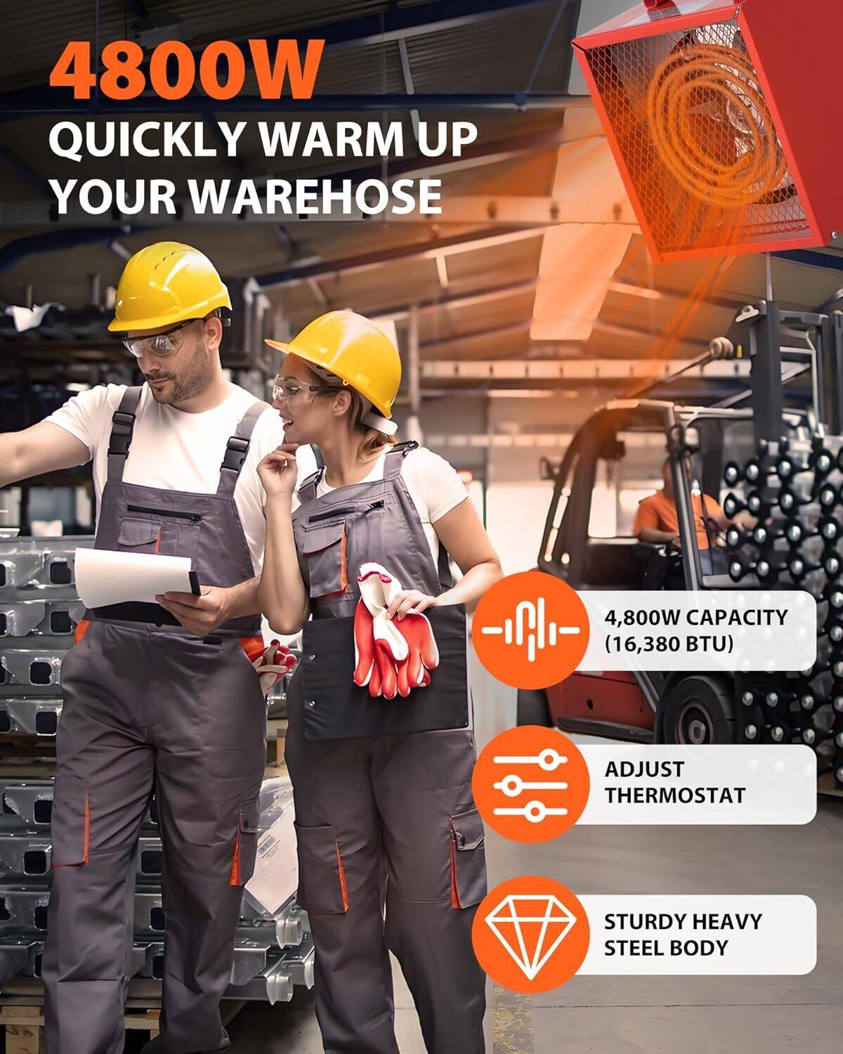Alt View 2. GARVEE - Electric Garage Heater, 3 Settings & Thermostat.