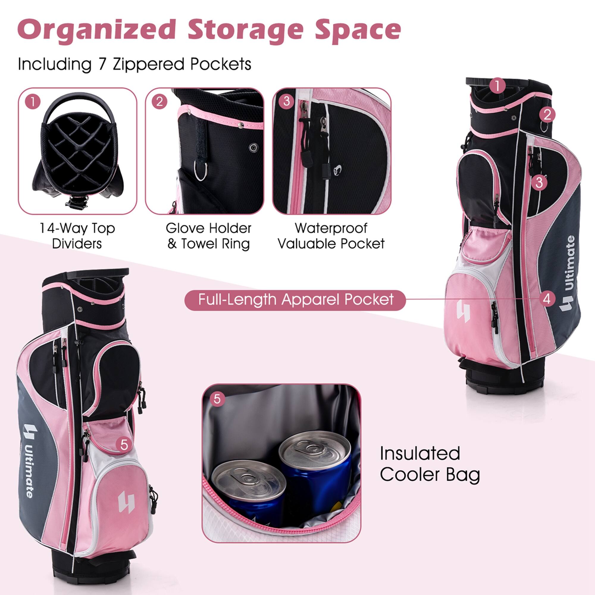 Organized Storage Space  
Including 7 Zippered Pockets

1. 14-Way Top Dividers  
2. Glove Holder & Towel Ring  
3. Waterproof Valuable Pocket  
4. Full-Length Apparel Pocket  
5. Insulated Cooler Bag