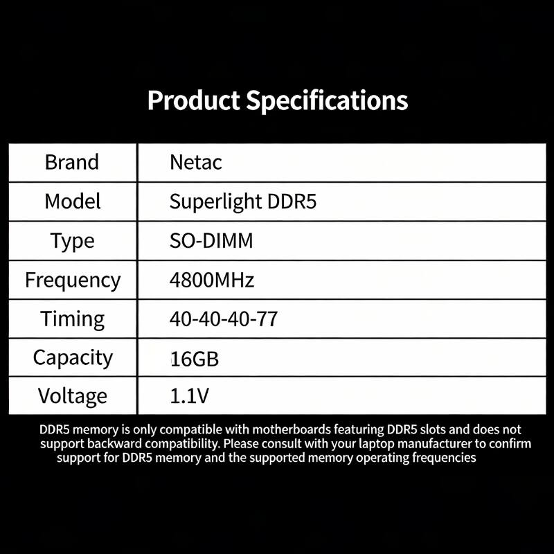 Product Specifications

Brand: Netac  
Model: Superlight DDR5  
Type: SO-DIMM  
Frequency: 4800MHz  
Timing: 40-40-40-77  
Capacity: 16GB  
Voltage: 1.1V  

DDR5 memory is only compatible with motherboards featuring DDR5 slots and does not support backward compatibility. Please consult with your laptop manufacturer to confirm support for DDR5 memory and the supported memory operating frequencies.
