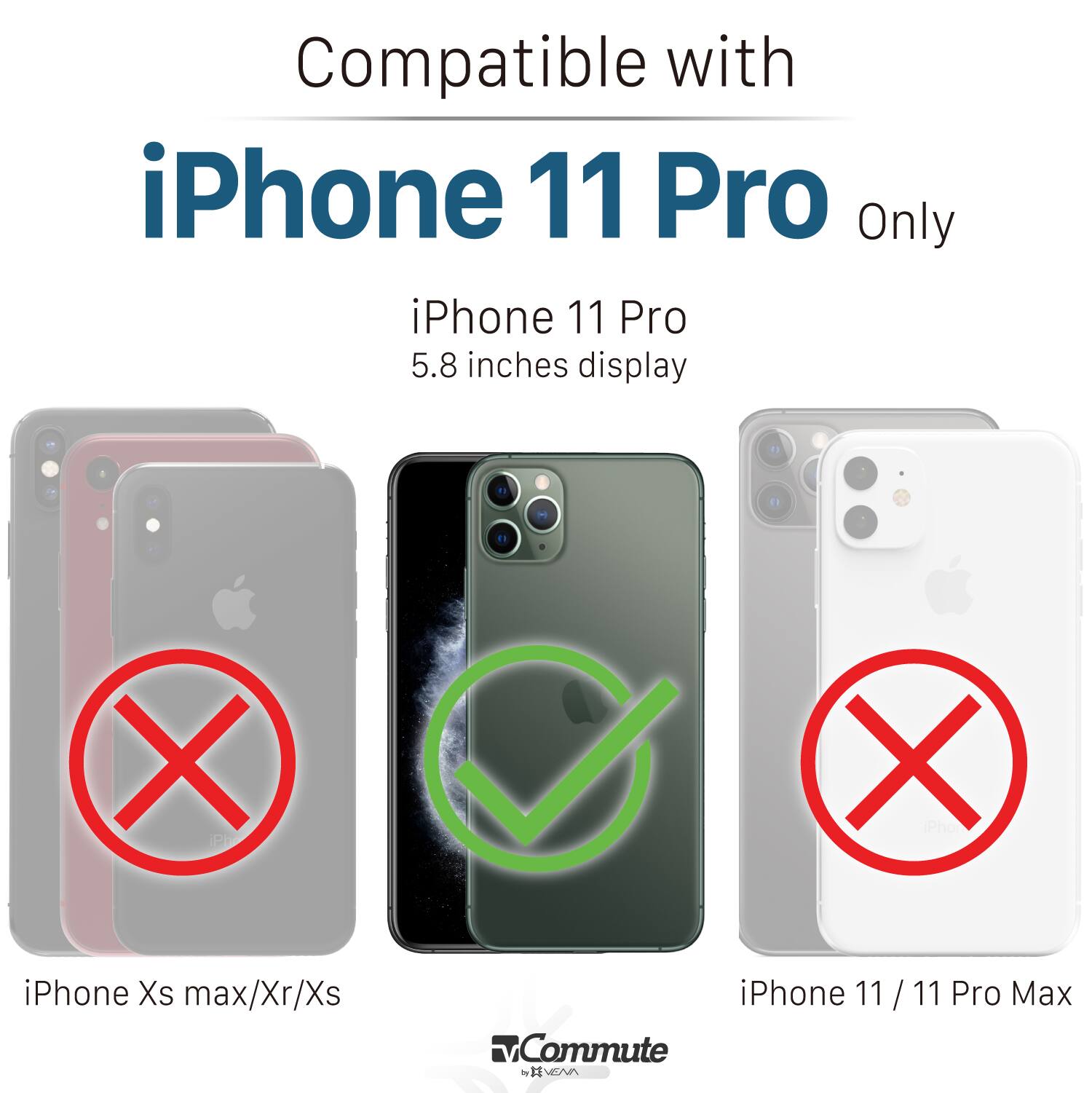 Compatible with iPhone 11 Pro Only

iPhone 11 Pro 5.8 inches display

iPhone Xs max/Xr/Xs

iPhone 11 / 11 Pro Max

Commute by JEVENA